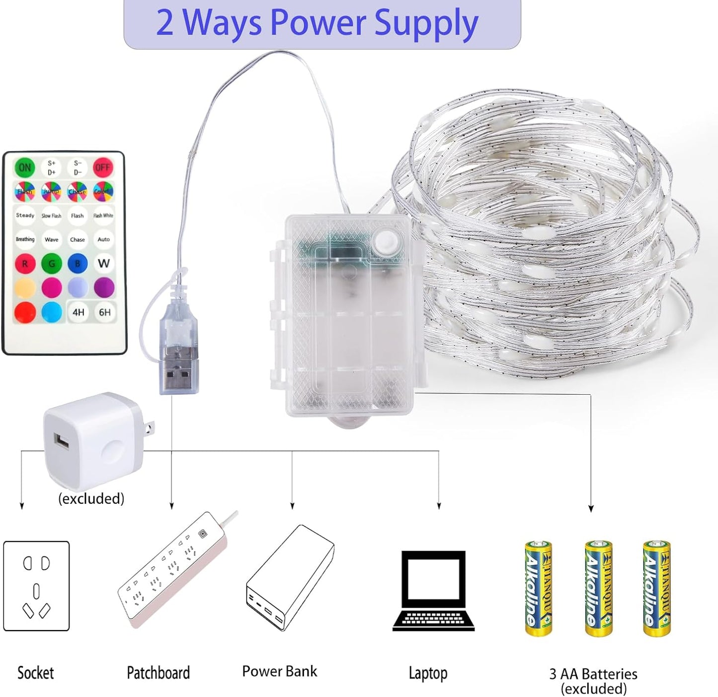 Fairy Lights Battery Operated Color Changing String Light with Remote, 16.4FT 1-Pack Twinkle LED Lights USB Plug or Battery Powered, Outdoor Christmas Decorations for Bedroom Party Indoor