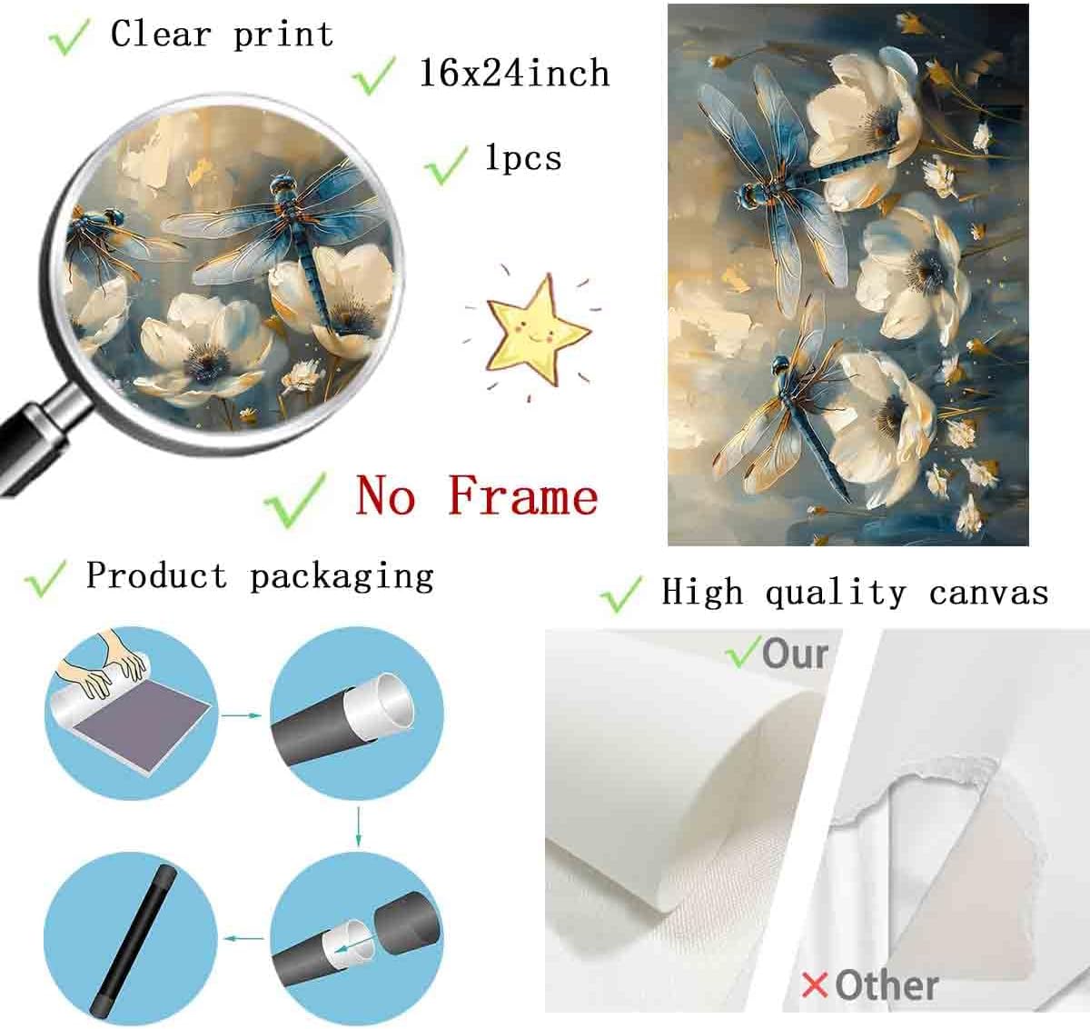 Dragonfly Wall Art White Flower Painting Watercolor Dragonfly Wall Art Watercolor Flower Prints Animal Canvas Plant Picture Insect Pictures Vintage Abstract Living Room Decor 16x24inch No Frame