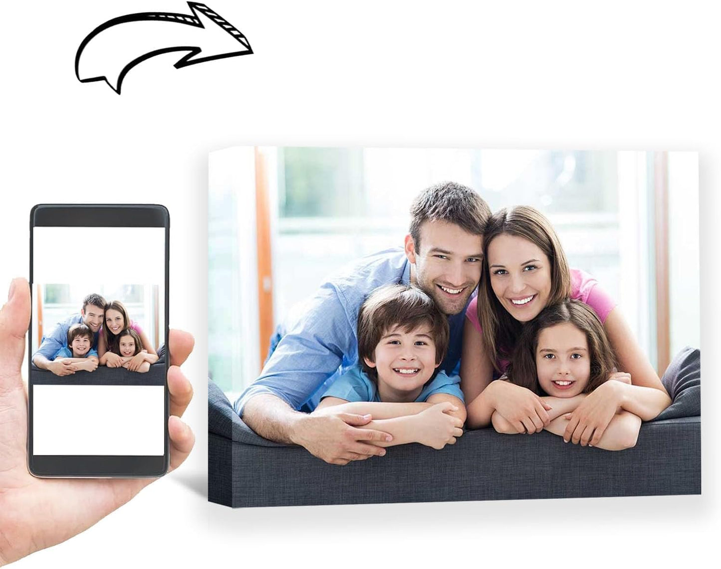 Custom Framed Canvas Prints With Your Photos-Personalized Picture To Canvas Wall Art ，Home Decoration Gifts Holiday Gifts