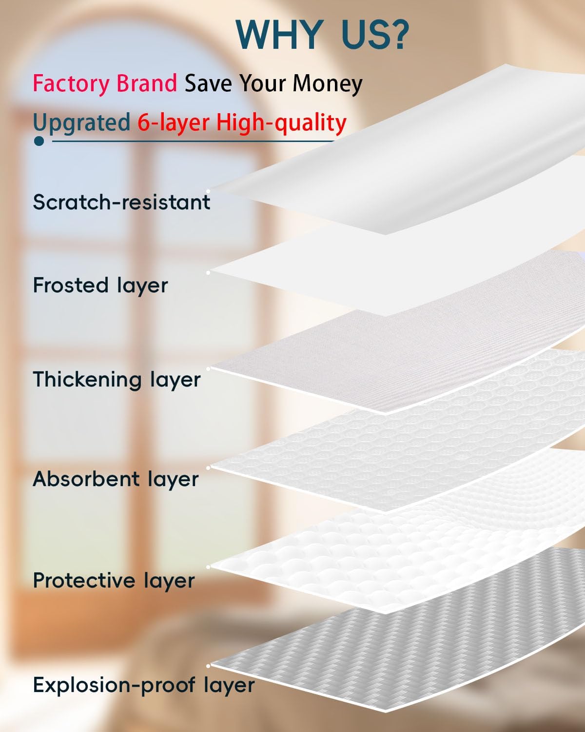 Frosted Glass Window Privacy Film Decorative with Tools, 2 Way Frosting Privacy Film for Glass Windows, Static Cling Tint for Home Anti-UV, Covering Clings 17.5" by 157.4"