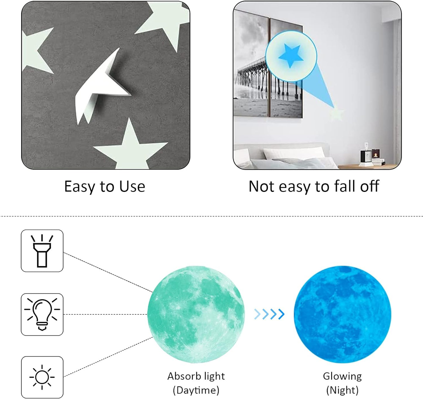 1049 Pieces Luminous Sticker Wall Decal Luminous Stars self-Adhesive Children's Room Wall Stickers Moon and Stars Fluorescent Wall Stickers, Stickers for Children's Rooms Girls Decorative