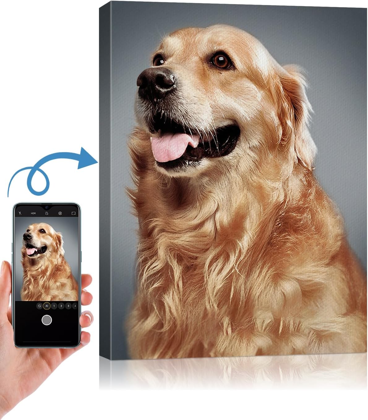 AbcCustomize Canvas Prints with Your Photos，Custom Canvas Wall Art for Bedroom, Living Room, Farmhouse Decor，Personalized Gifts Canvas Prints for Family，Friend，Lover，Pet