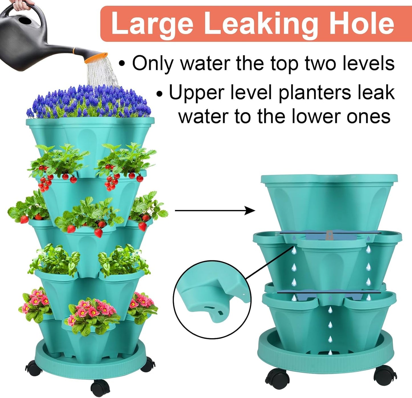 DUNCHATY Stackable Planter, Vertical Garden Planter with Wheels and Tools, Self Watering Strawberry Planter Indoor/Outdoor 5 Tier Herb Planter Pots for Growing Vegetables and Succulents, Teal