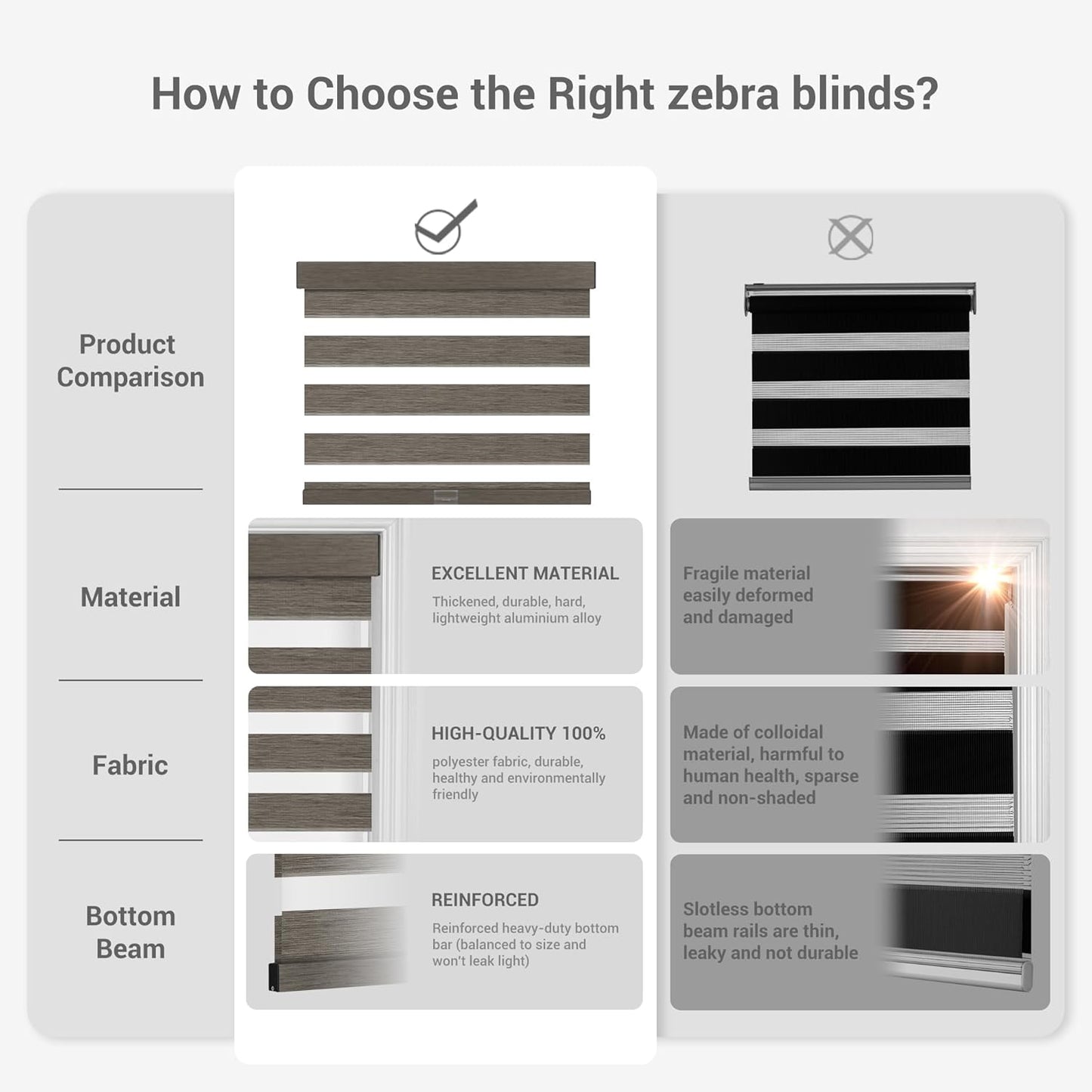 Cordless Zebra Blinds for Windows, Blackout Interior Blinds,Easy to Install,UV Protection,for Offices and Home,Custom Roller Shades, Mousse Dark Bown,32" W x 64" H