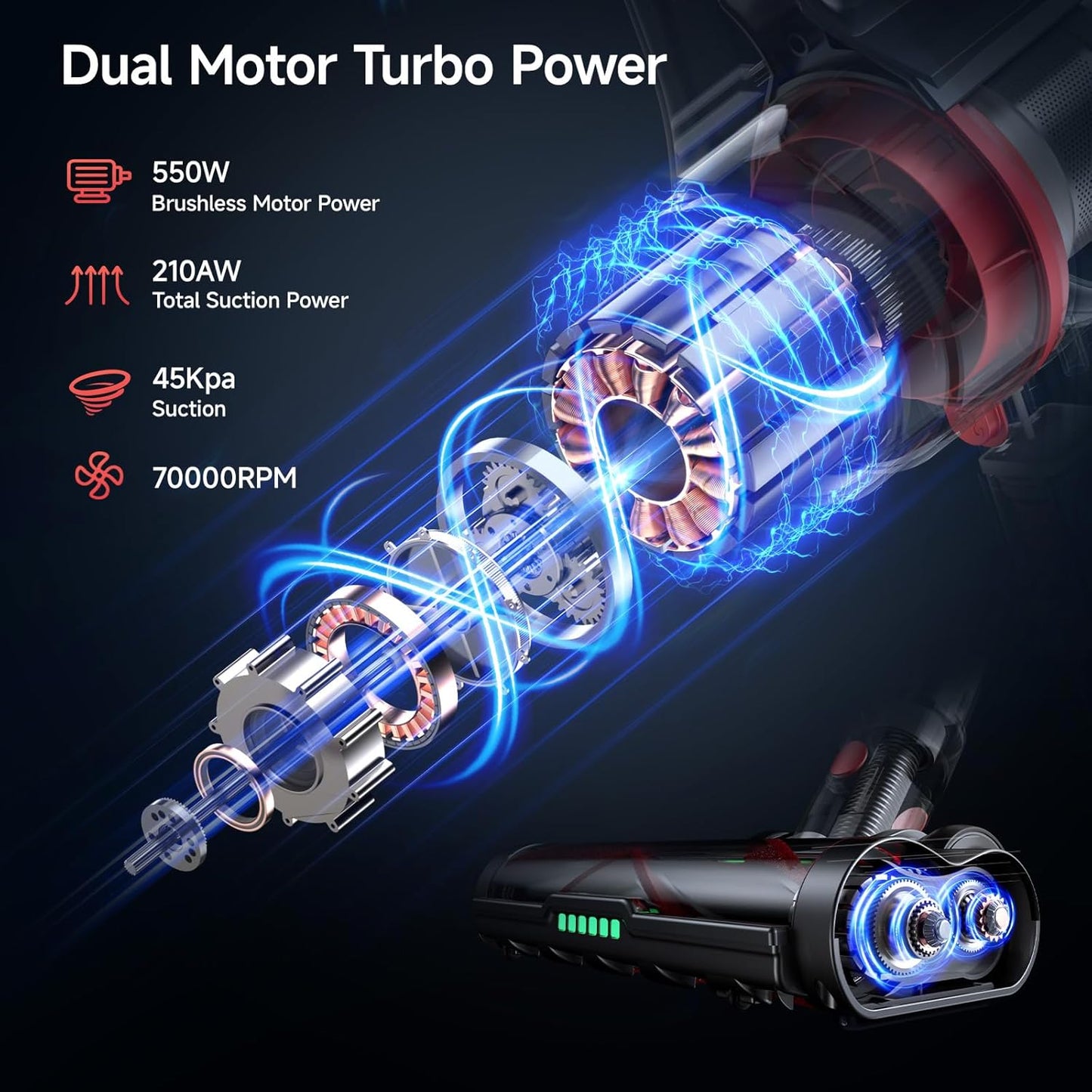 Cordless Vacuum Cleaner, 550W 45KPA Dual Motor Stick Vacuum for Home with 60mins Runtime, 6 LED Green Headlights, Self-Standing Design, V-Shaped Floor Brush for Carpet Tile Pet Hair Hardwood Floors