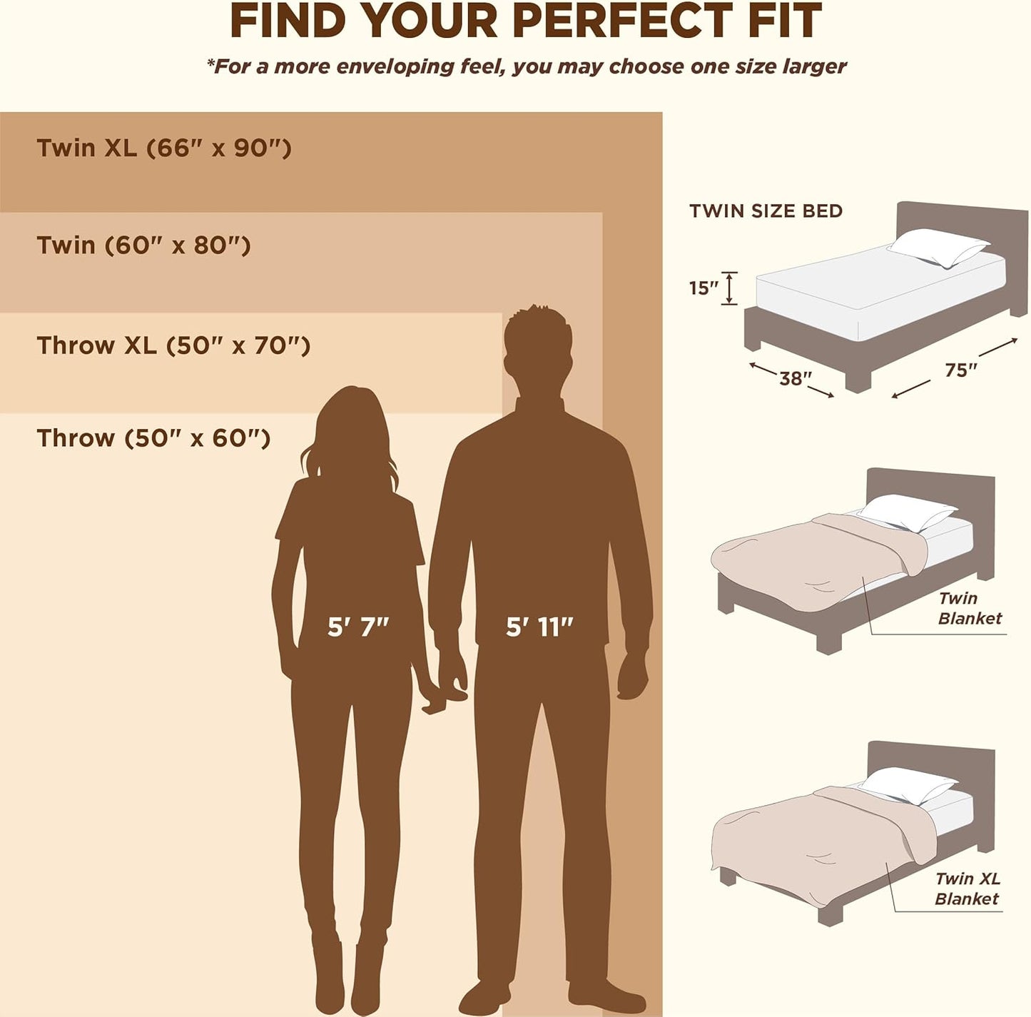 Bedsure GentleSoft Dusty Pink Throw Blanket for Couch - Checkered Fleece Blankets Gifts for Women Men Girls, Cute Soft Cozy Throw for Bedroom Home Decor Gifts, 50x60 Inches