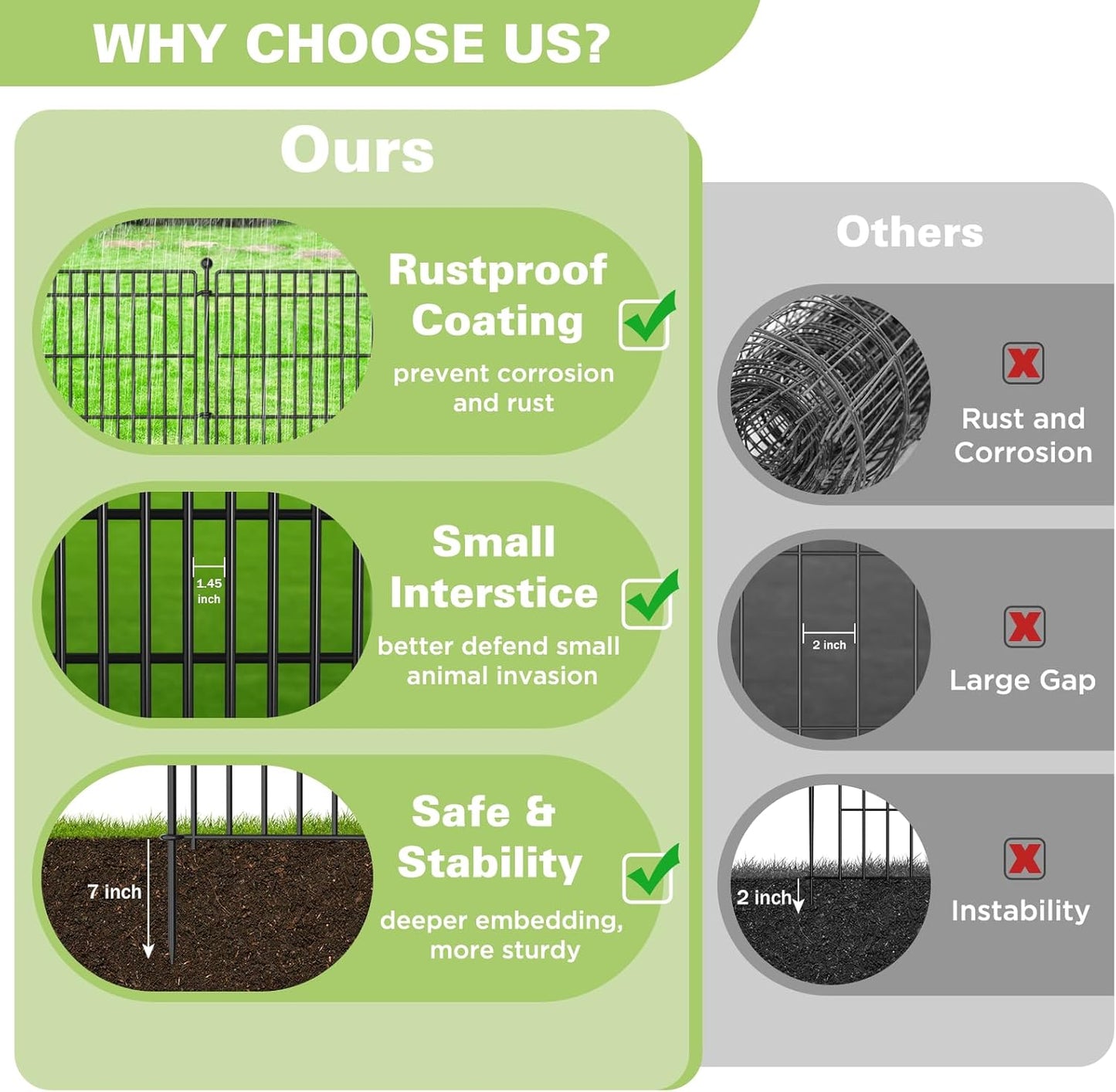 5 Panels No Dig Garden Fence Animal Barrier, 34in(H) × 11.25ft(L) Decorative Metal Outdoor Dog Fence, Rustproof Pet Fencing for Yard, Patio, Flower Bed -Temporary Fencing| Easy to Install