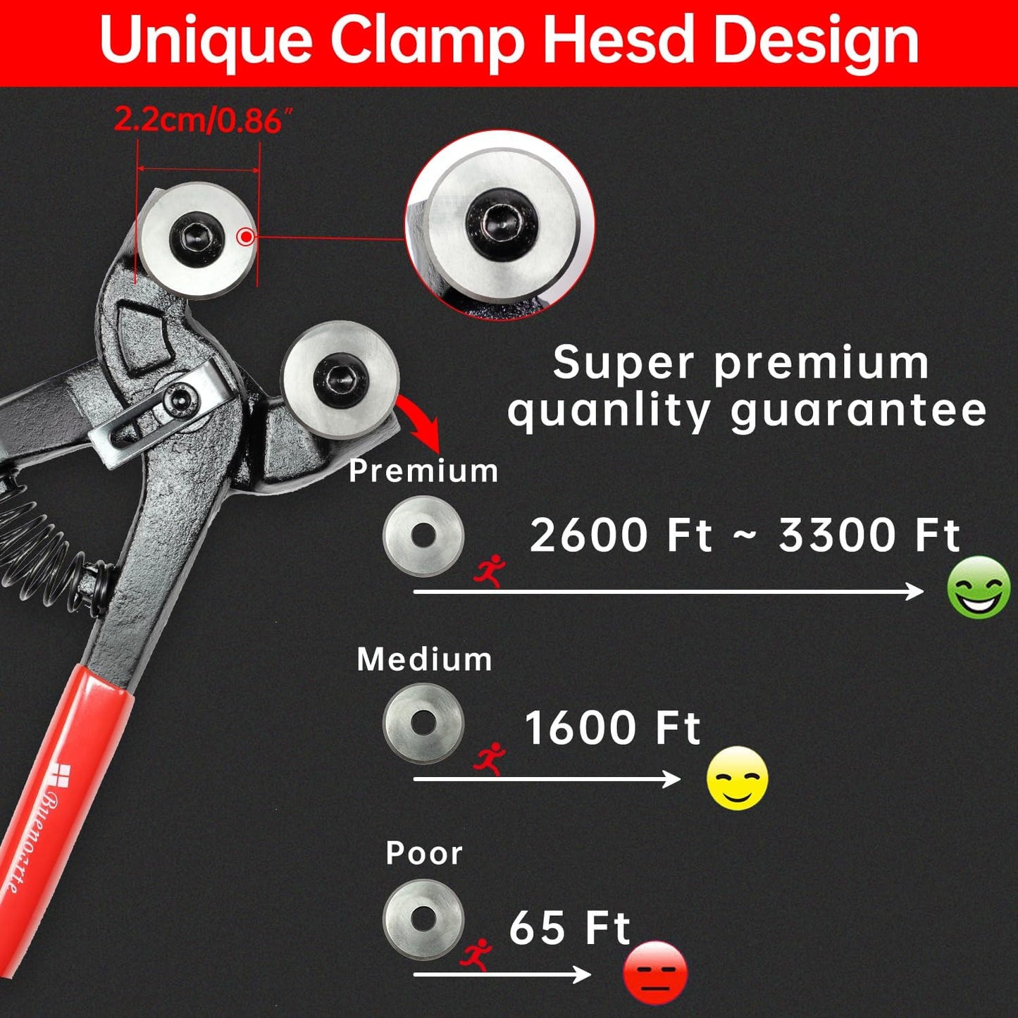 Glass Tile Nippers - Heavy Duty Wheeled Glass Mosaic Nipper & Hd Ceramic Tile Nipper, Tile Cutter Pliers Soft-grip Handle - Shapping Plier, Nipper Cutting Tools (8 Inch Wheeled Glass Mosaic Nipper)