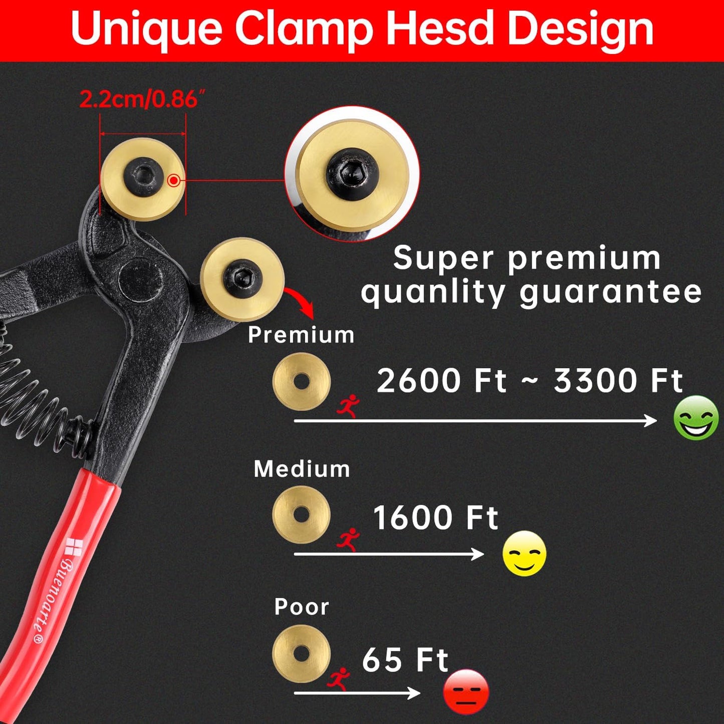 Glass Tile Nippers - Heavy Duty Wheeled Glass Mosaic Nipper & Hd Ceramic Tile Nipper, Tile Cutter Pliers Soft-grip Handle - Shapping Plier, Nipper Cutting Tools (7 Inch Golden Wheeled Glass Nipper)