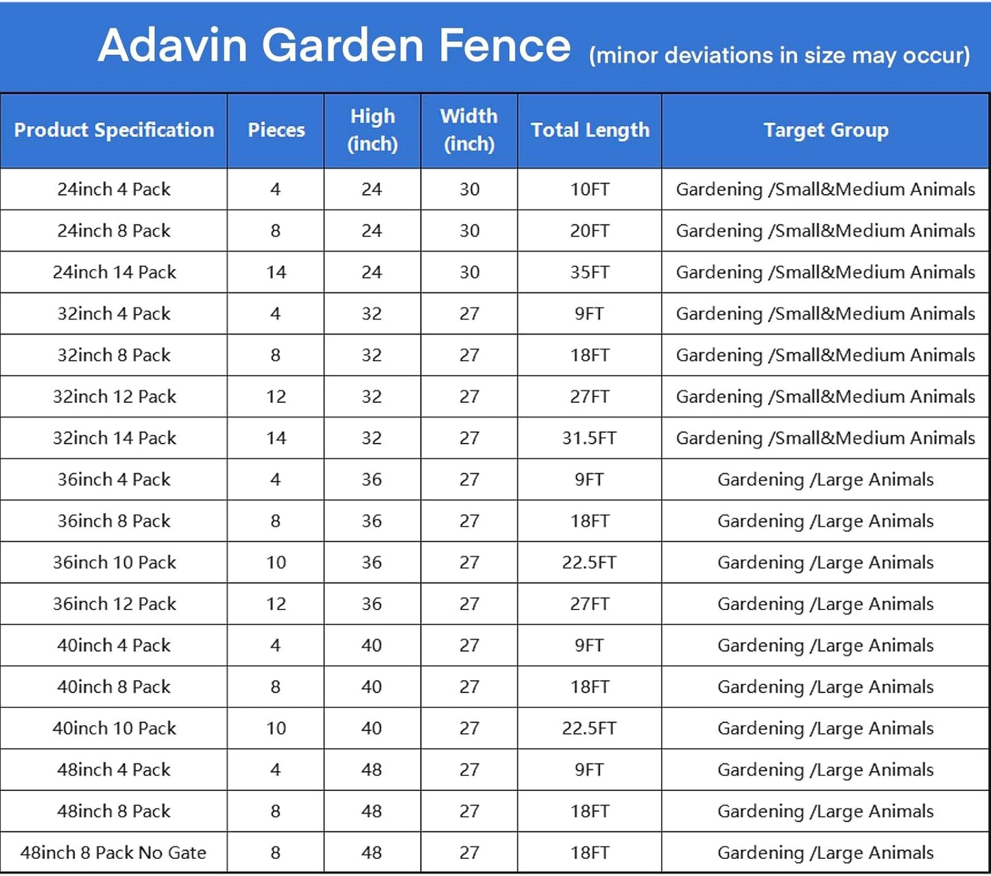 ADAVIN Metal Garden Fence with Gate, 36 in(H) 8 Panels Heavy Duty Iron Animal Barrier Fence, Indoor or Outdoor Dog Playpen, Camping Fence, No Dig Garden Border Fencing for Yard. Total 17.7 FT(L)