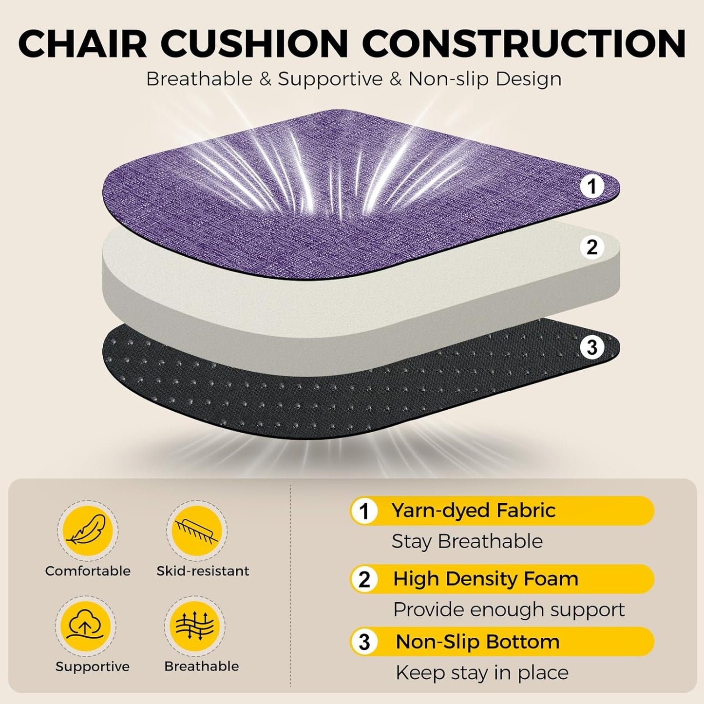 downluxe Indoor Chair Cushions for Dining Chairs, Soft and Comfortable Textured Foam Kitchen Chair Pads with Ties and Non-Slip Backing, 16" x 16" x 2", Purple, 4 Pack