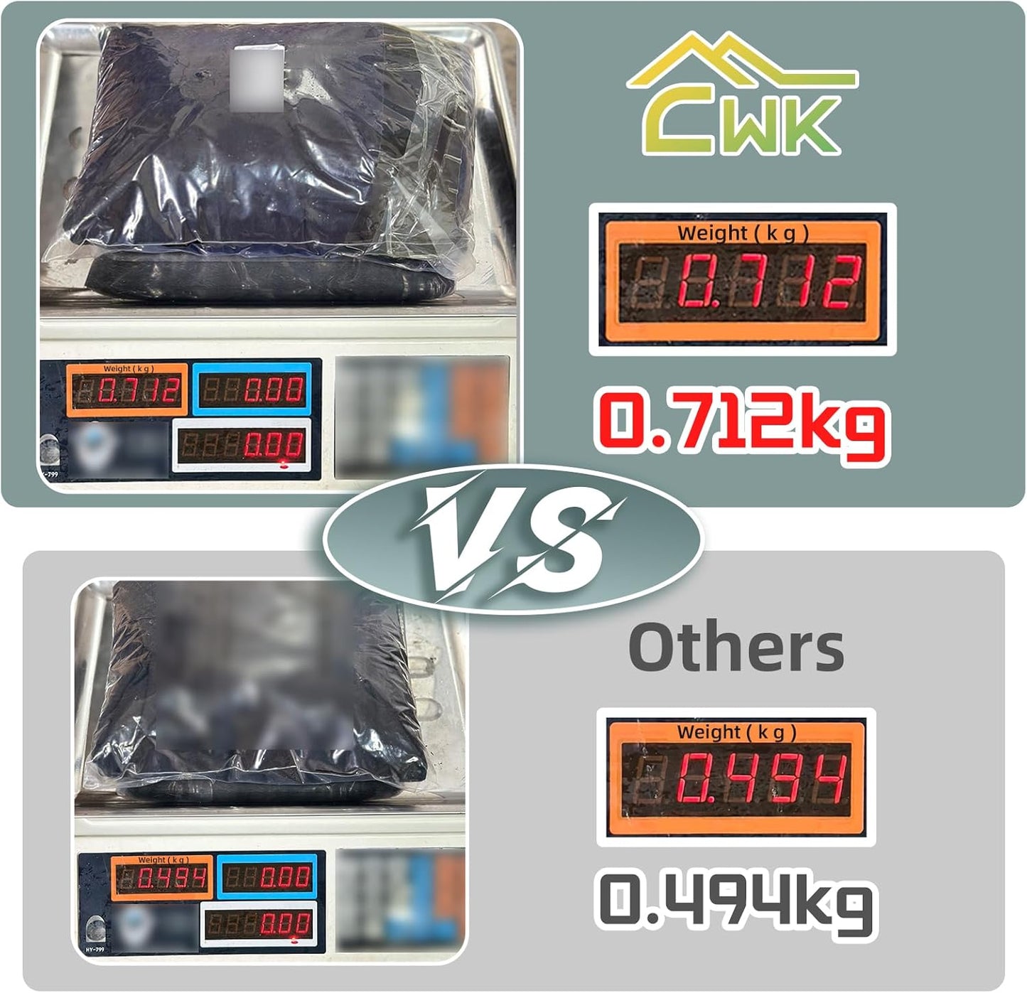 CWK 8FT Waterproof Stretch Spandex Table Cover for Rectangular Tables - Elastic Fitted Tablecloth for Folding Tables,Wrinkle Resistant Table Cloth for Parties,Weddings,Banquets&Events(Blackish Green)