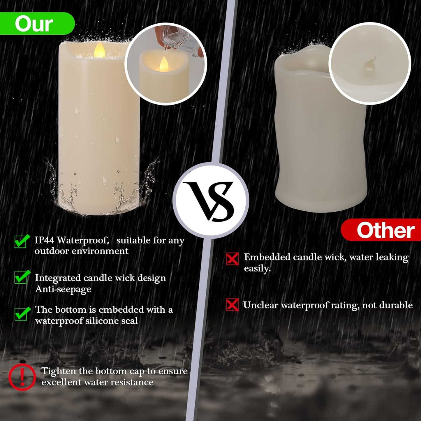 8" x 4" Outdoor Waterproof Flameless Candles with Remote and Timers, Large Pillar Battery Operated Flickering LED Candles for Lanterns, 1000 Hours, Ivory Plastic, Single