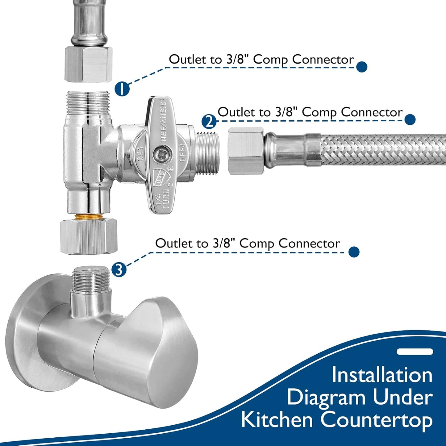 Dishwasher Installation Kit - 15 FT Stainless Steel Braided Dishwasher Hose kit,Food Grade PEX Inner Tube Dishwasher Water Line with 3/8"x3/8"x3/8" Tee Stop Valve,3/8"x3/8"MIP Elbow,3/8"x3/4"FHT Elbow