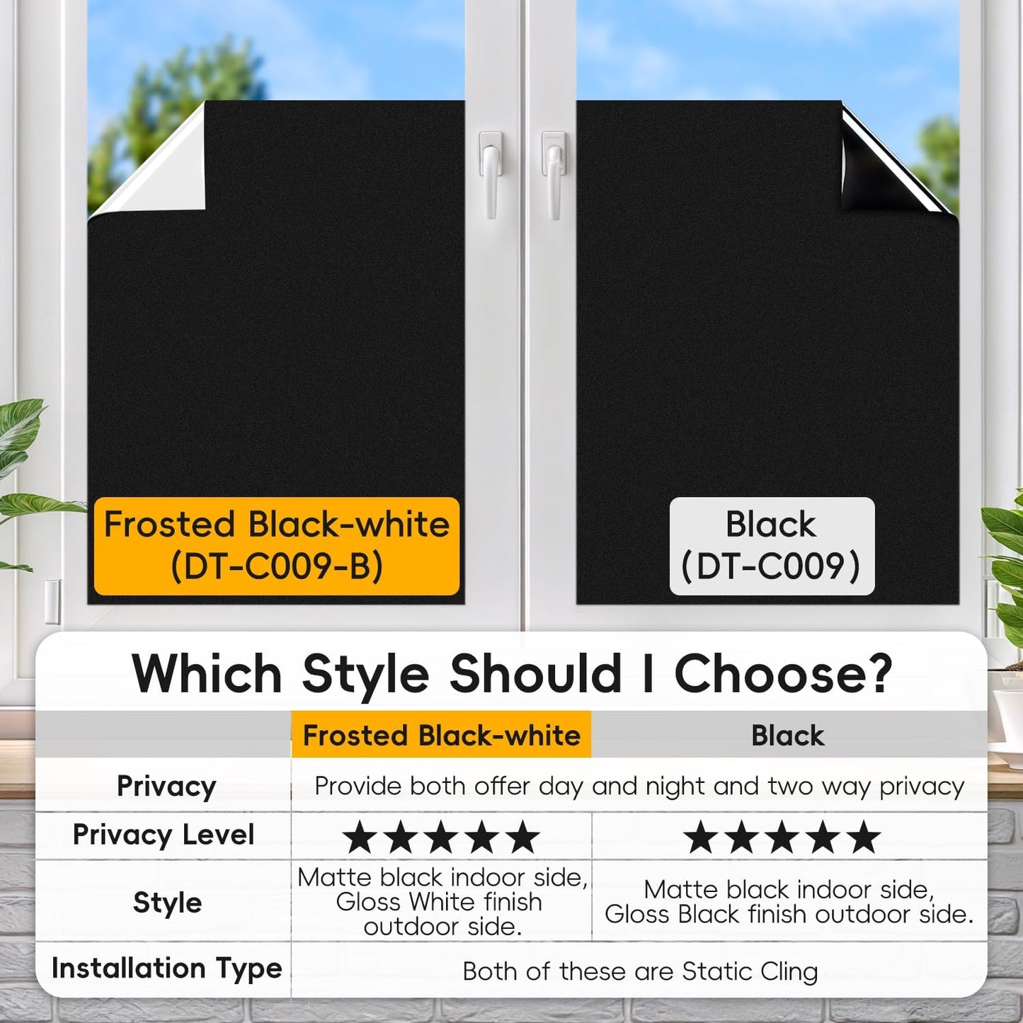 DUOFIRE Blackout Window Film Sun Blocking White Black Window Privacy Film Non Adhesive Static Cling Removable Windows Tint Anti -Glare Day Sleep Windows Tinting Films for Home, Office (11.8 x 78.7 in)