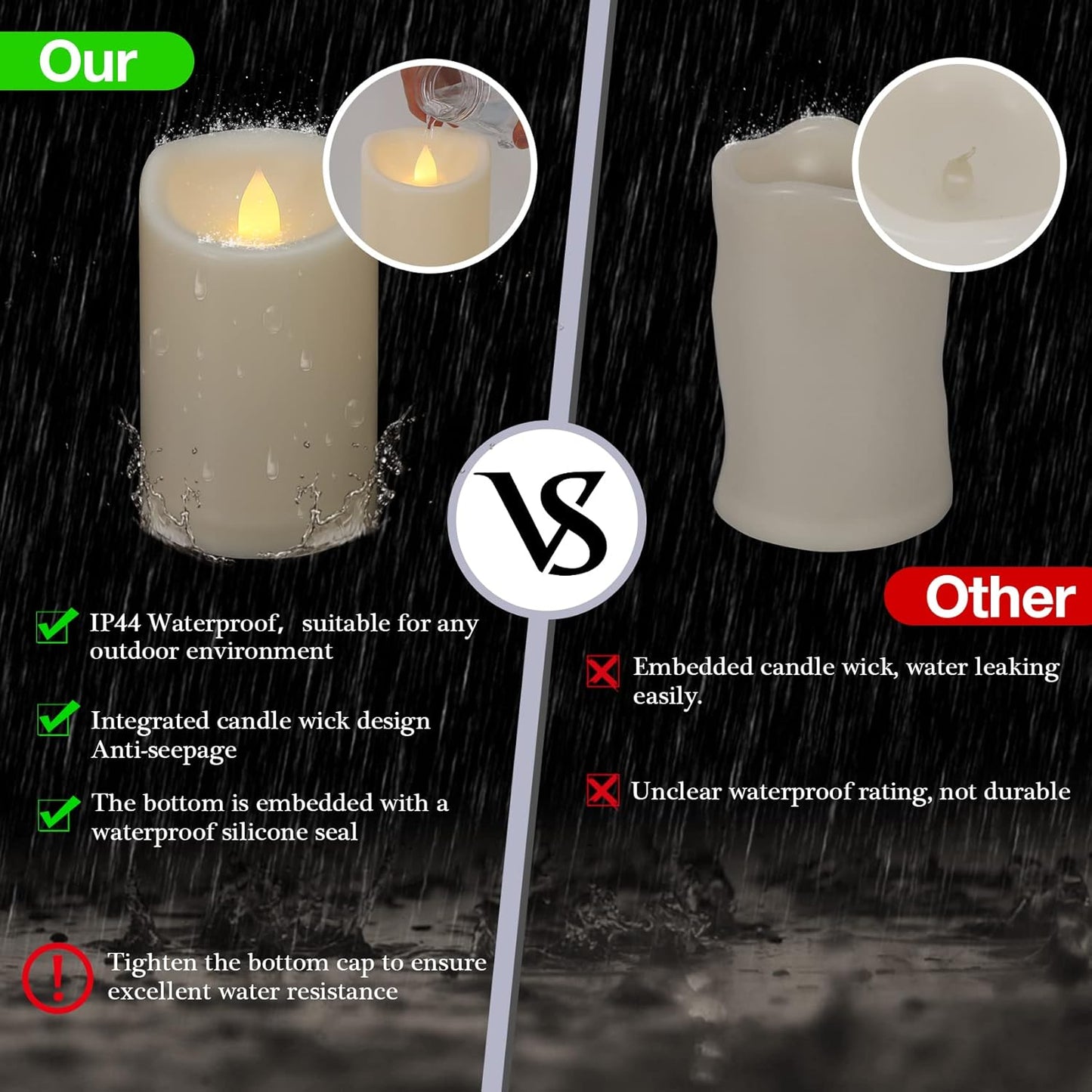 3" x 5" Flameless Candles Outdoor Battery Operated Candles with Remote and Timer, Waterproof Flameless Pillar Flickering LED Candles for Home Wedding Decor, Ivory Plastic, 1 Pack