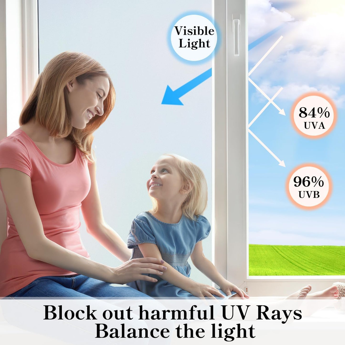 DUOFIRE Privacy Window Film Frosted Glass Film Matte White Static Cling Glass Film No Glue Anti-UV Window Sticker Non Adhesive for Privacy Office Meeting Room Bathroom Living Room DS001W 35.4x78.7in