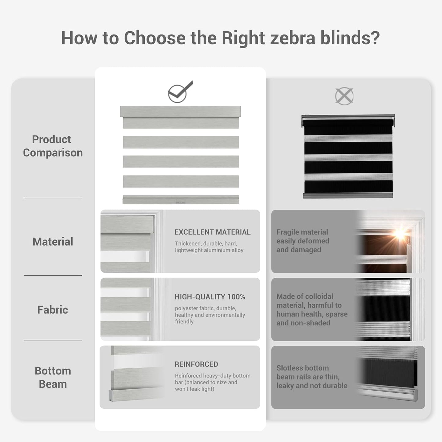 Cordless Zebra Blinds for Windows, Blackout Interior Blinds,Easy to Install,UV Protection,for Offices and Home,Custom Roller Shades, Mousse Light Grey,86" W x 72" H