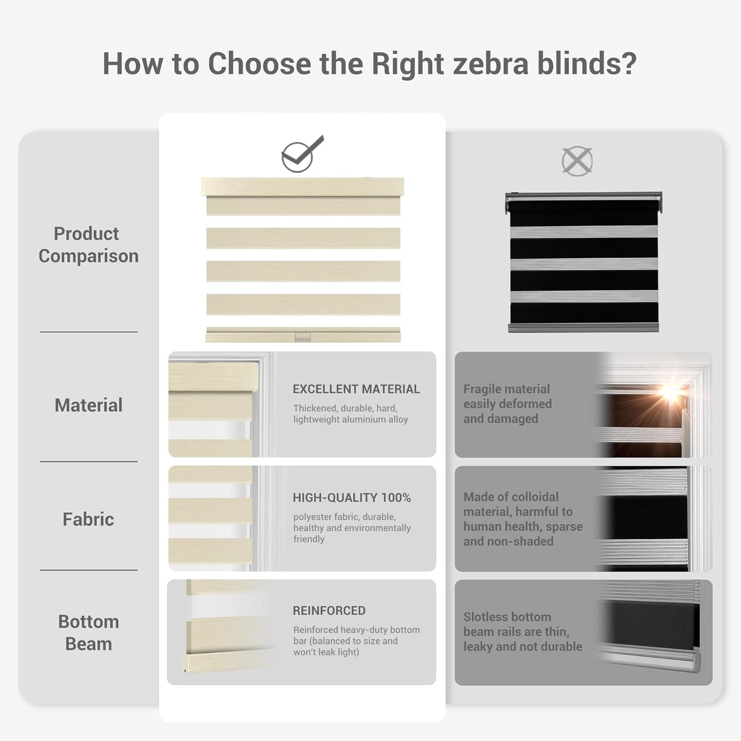 Cordless Zebra Blinds for Windows, Blackout Interior Blinds,Easy to Install,UV Protection,for Offices and Home,Custom Roller Shades, Mousse Beige,57" W x 36" H