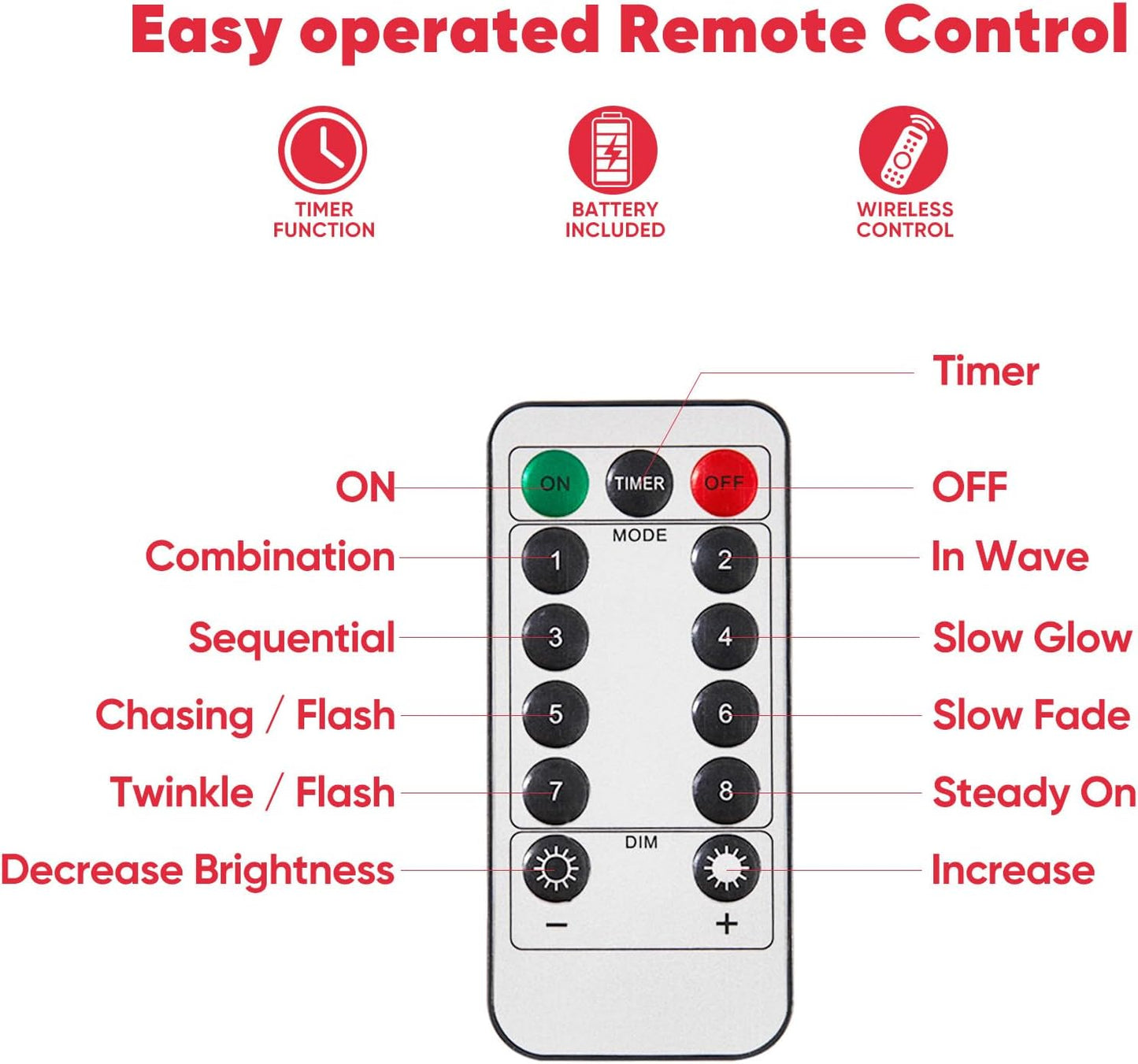 2 Pack 32.8 Ft. Battery Operated Outdoor String Lights with Remote & Timer, LED Red Fairy Lights, Waterproof Twinkle Lights for Bedroom, Dorm, Mason Jar, Wedding, Party, Christmas