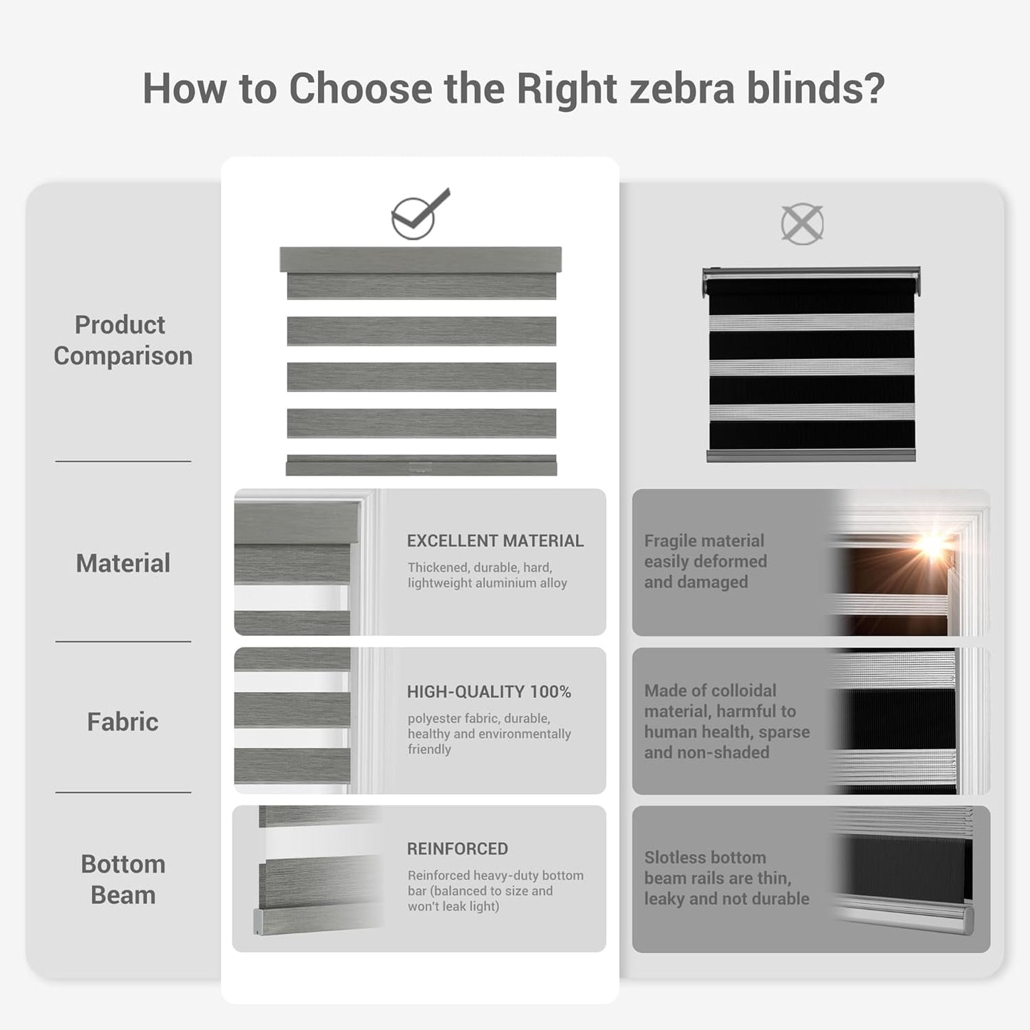 Cordless Zebra Blinds for Windows, Blackout Interior Blinds,Easy to Install,UV Protection,for Offices and Home,Custom Roller Shades, Mousse Grey,48" W x 56" H