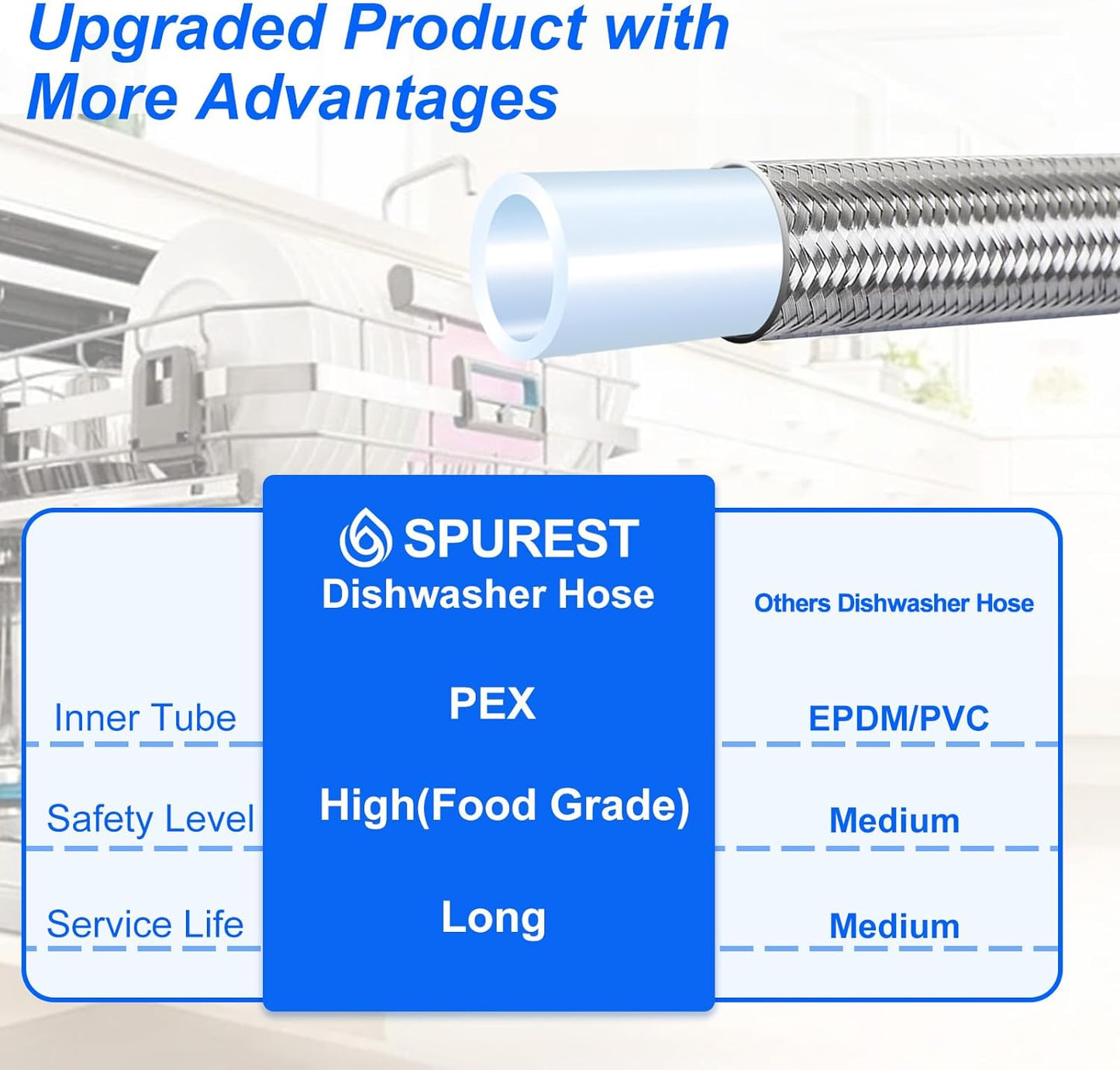 Dishwasher Installation Kit - 10 FT Stainless Steel Dishwasher Hose with 3/8" Compression Connections,Food Grade PEX Inner Tube Dishwasher Water Supply Line with Elbows,Adapters and 6 FT Power Cord