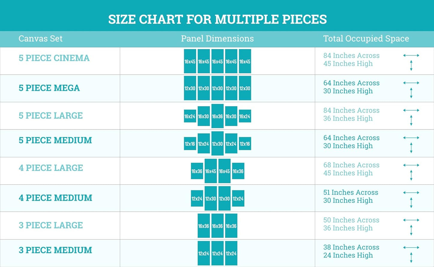 Death Star Inspired Canvas Print Wall Art | Futuristic Space Station Artwork | Smooth Surface Home Decor – Various Sizes (3 Pieces Large)