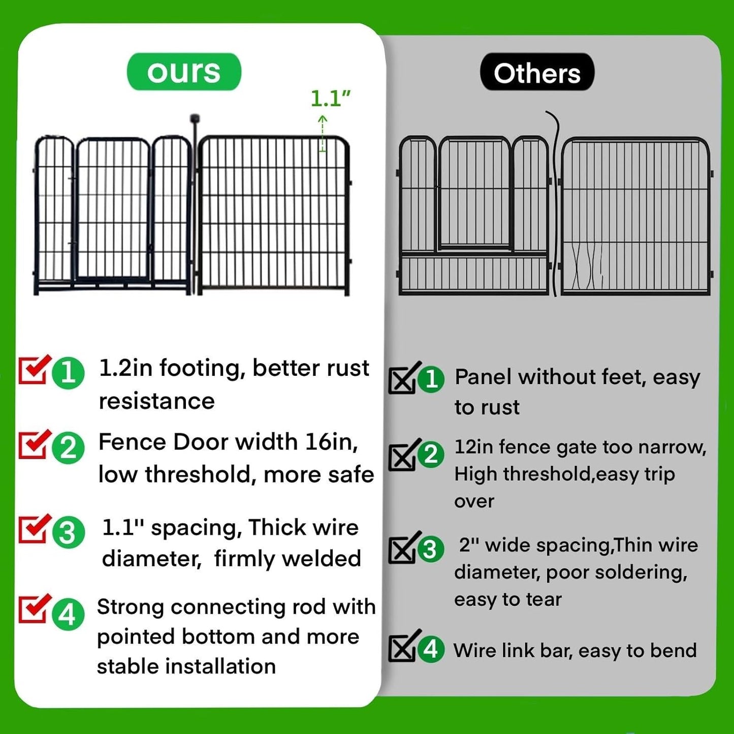 ADAVIN Tall Garden Fence 32 in(H) 16 Panels Total 35.4 Ft(L) Border, Wide Door Low Threshold, Flower Bed Fencing, Animal Barrier Fence, Fence for Dogs Outside, Black Metal Garden Fences with Gate