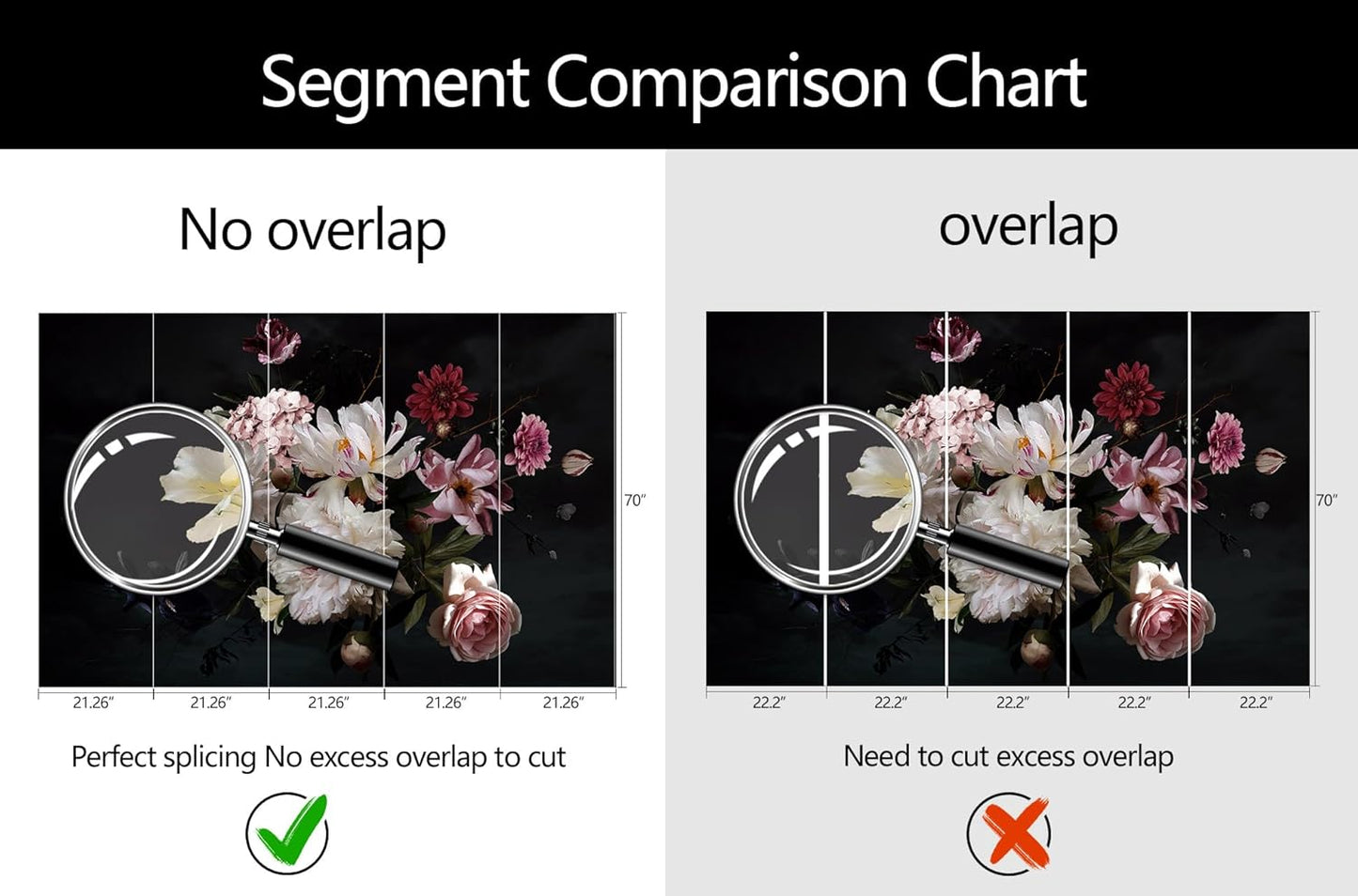 Dark Floral Wallpaper Mural Vintage Peony Flowers Black Background Wall Mural Bedroom (Not Peel and Stick)