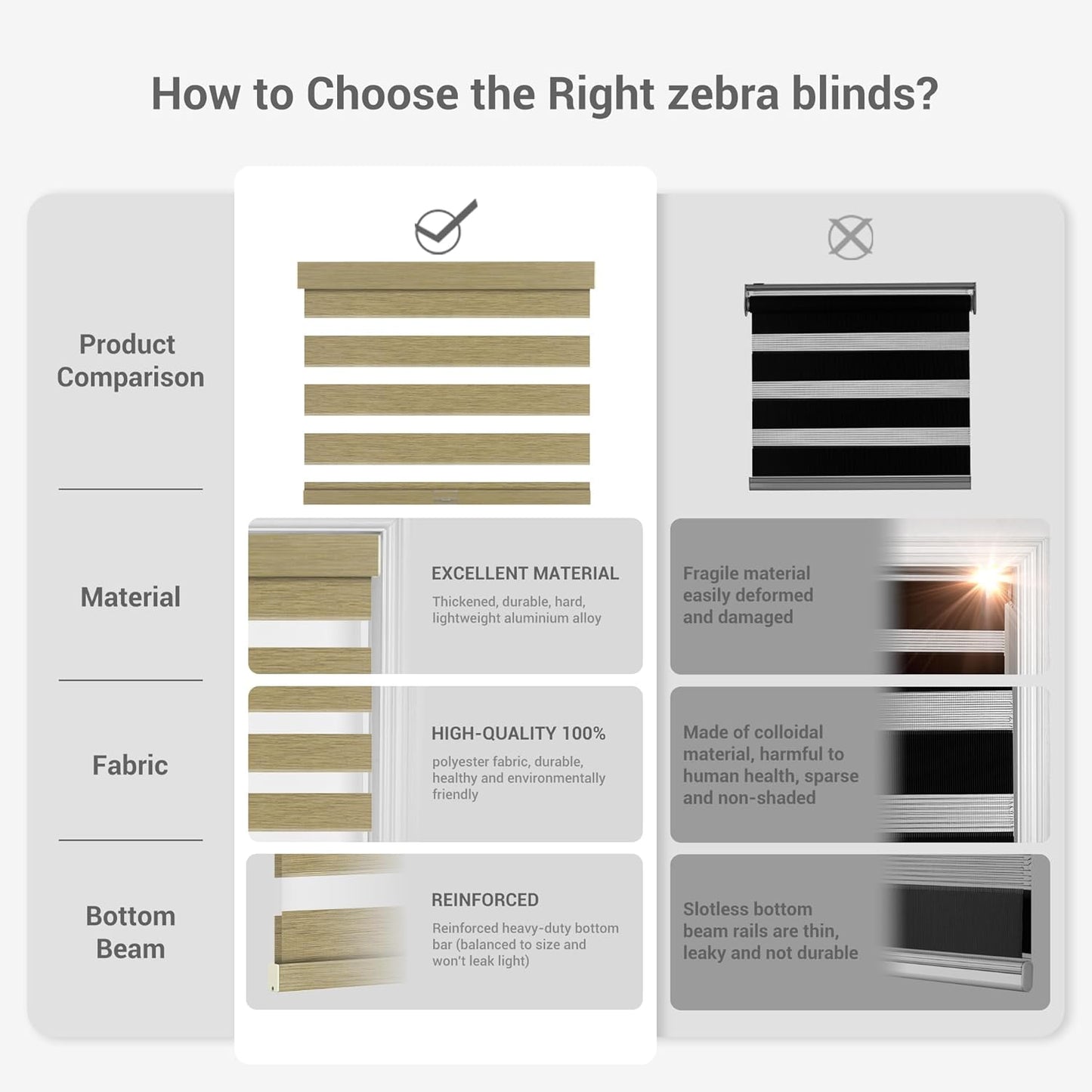 Cordless Zebra Blinds for Windows, Blackout Interior Blinds,Easy to Install,UV Protection,for Offices and Home,Custom Roller Shades, Mousse Light Bown,41" W x 36" H