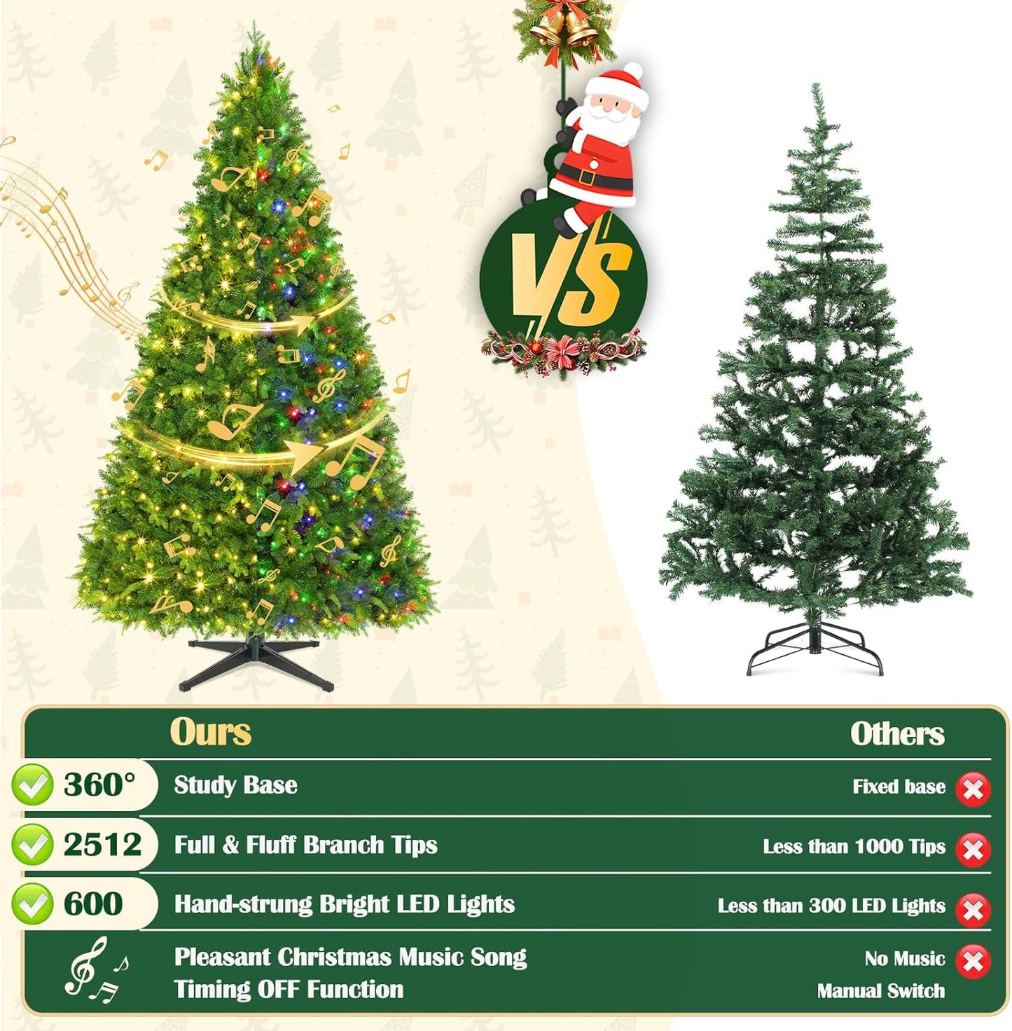 9FT Pre-Lit Christmas Tree with Remote Control, Multi-Color LED Lights, Musical Rotating Christmas Tree Stand, Easy Assembly in 3 Sections, Foldable Metal Stand for Home Holiday Decor