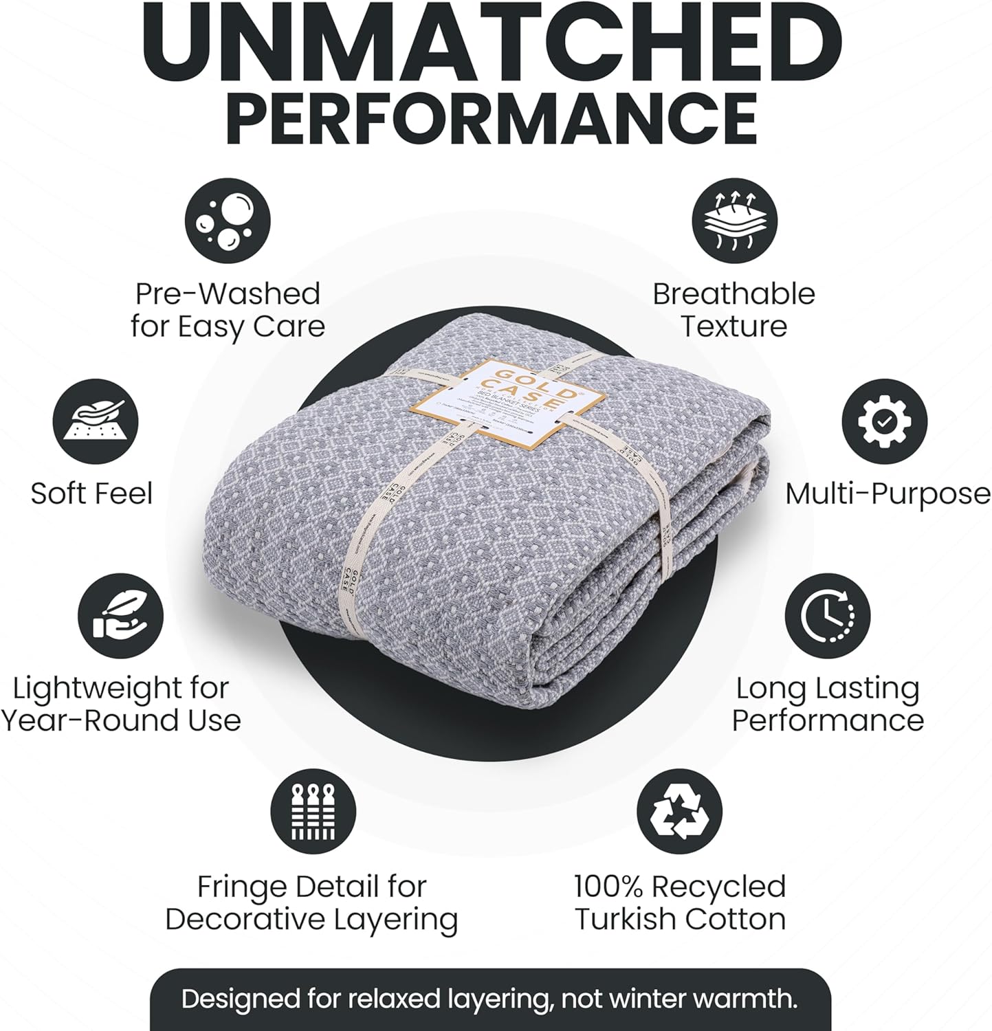 Gold Case Throw Blanket for Bed – 100% Recycled Turkish Cotton Bed Blanket – Decorative Throw Cotton Blankets for Living Room & Bedroom – Woven Twin Blankets - 71x90 - Grey