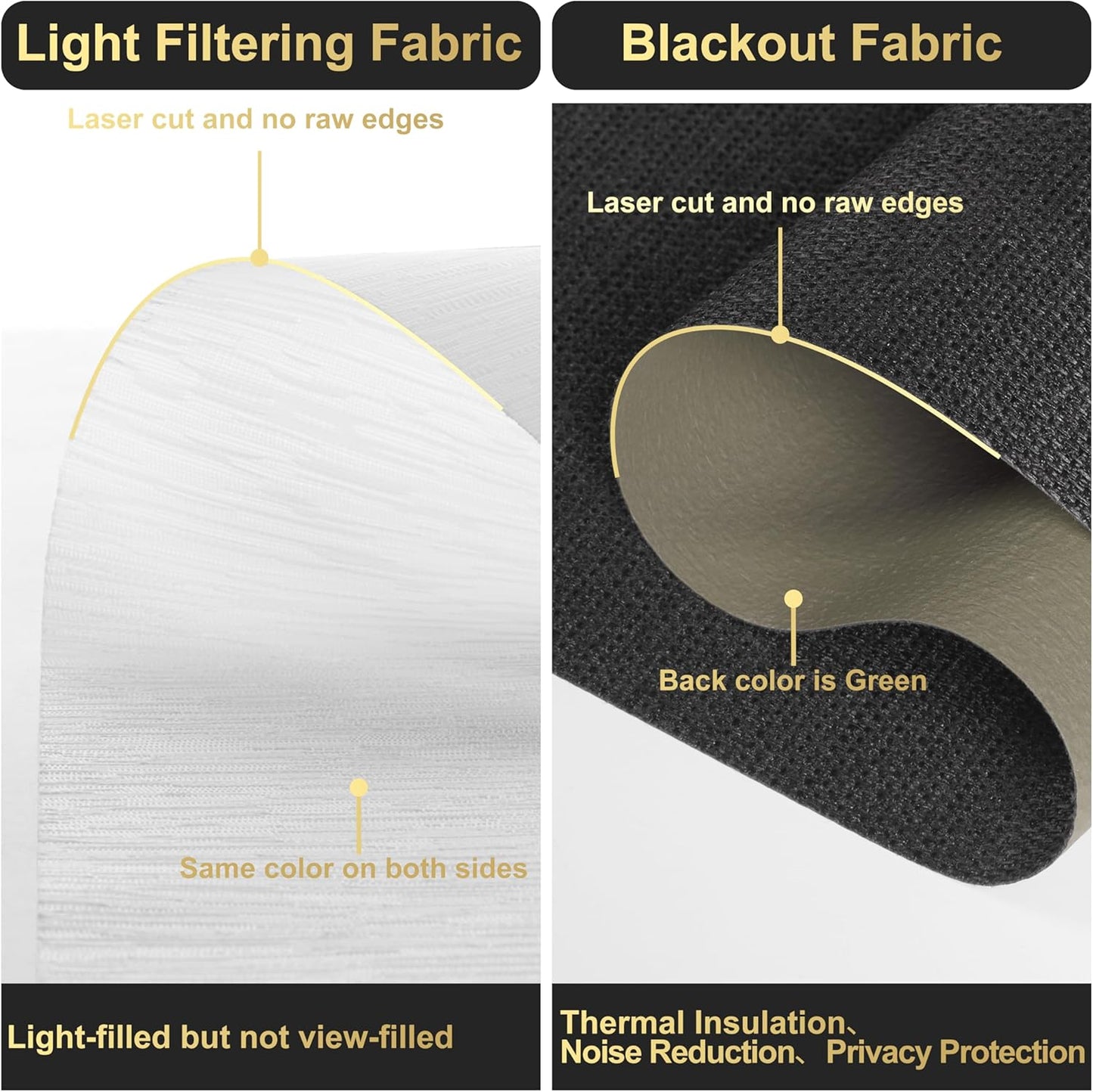 BERISSA Cordless Dual Roller Shades with Cassette Valance, Blackout and Light Filtering Shades for Home Office. Linen Black and White. 53 W x 48" H