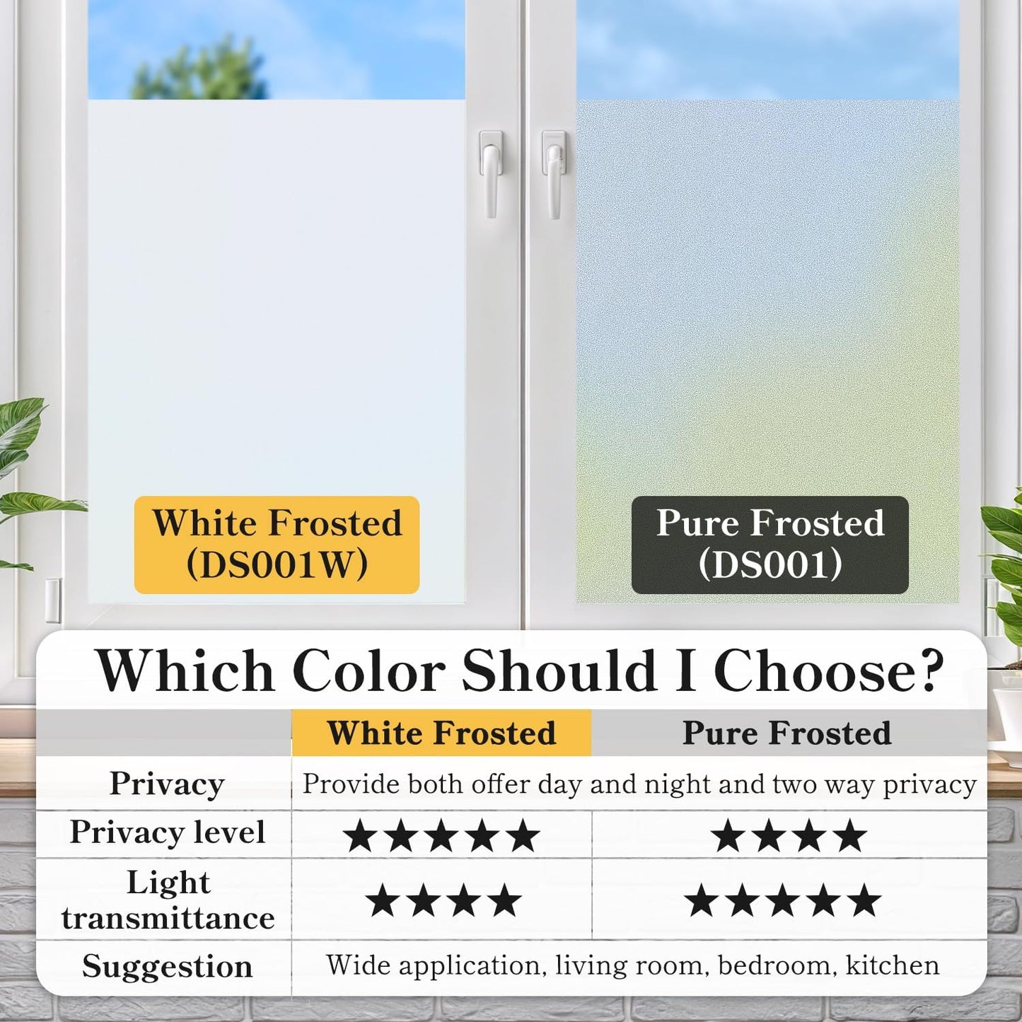 DUOFIRE Privacy Window Film Natural Frosted Glass Film Static Cling Glass Film No Glue Anti-UV Window Sticker Non Adhesive for Privacy Office Meeting Room Bathroom Living Room 45.2in. x 78.7in. S001