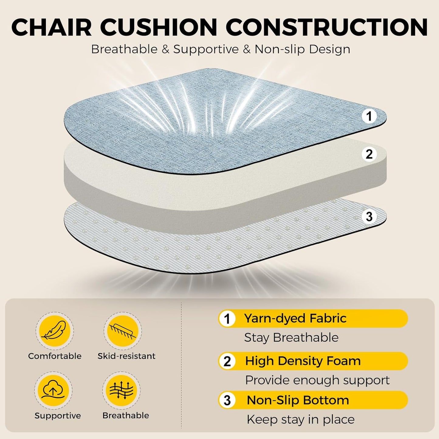 downluxe Indoor Chair Cushions for Dining Chairs, Soft and Comfortable Textured Foam Kitchen Chair Pads with Ties and Non-Slip Backing, 16" x 16" x 2", Light Blue, 4 Pack