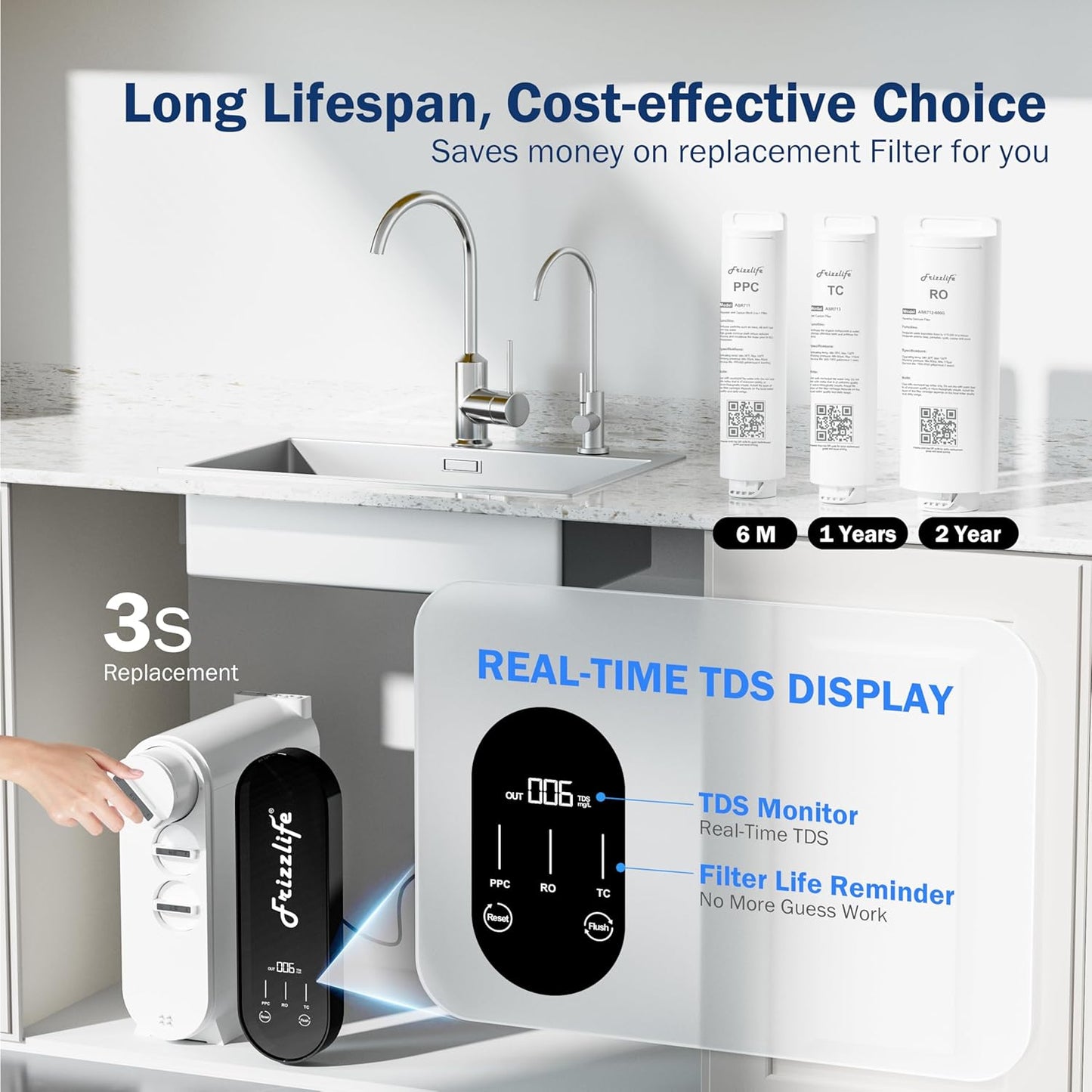 Frizzlife RO Reverse Osmosis Water Filtration System - 600 GPD Fast Flow Under Sink RO Water Filter, Tankless, Reduces TDS, 11 Stage, 2:1 Pure to Drain, Compact, BPA Free, PX600