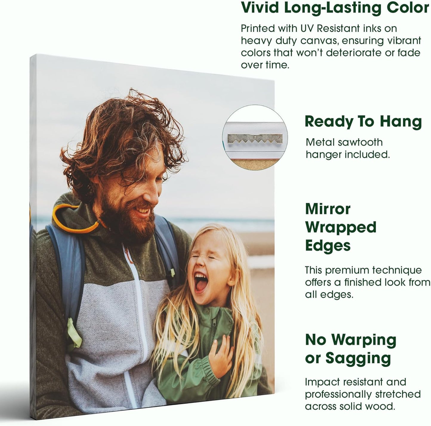 Custom Canvas Prints with Your Photos – Personalized Picture To Canvas Wall Art, Perfect for Home Decor, Gifts & Keepsakes, Ready to Hang (18" L x 24" W x .75”D, Classic Black)