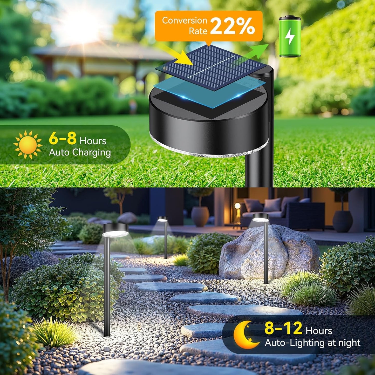 12 Pack Solar Pathway Lights Outdoor, 12 Brighter LED Solar Lights Outdoor Waterproof, Up to 12 Hrs Modern Path Light for Yard Garden Walkway Driveway Lawn, Cool White
