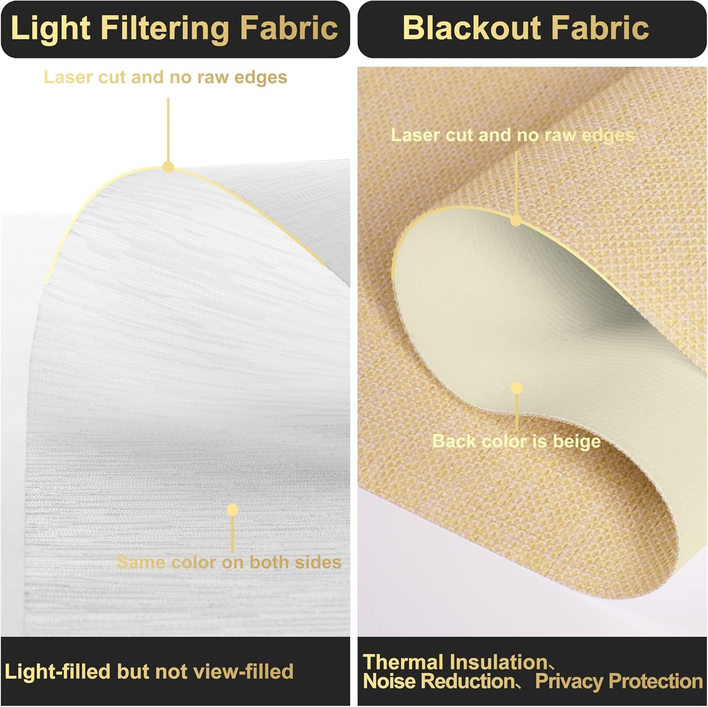 BERISSA Cordless Dual Roller Shades with Cassette Valance, Double Window Shades - Blackout and Light Filtering, Day and Night for Home Office Door. Linen Beige and White. 34 W x 56" H