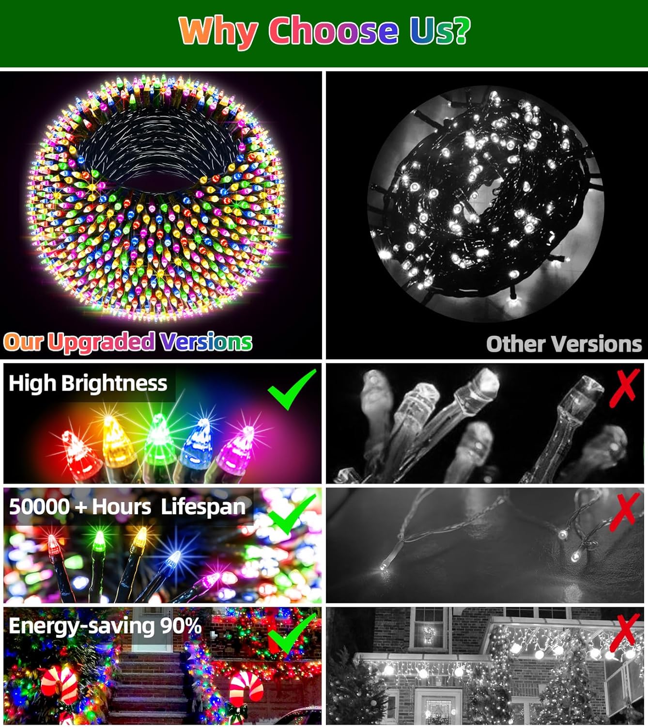 300LED Christmas Lights Outdoor Indoor Use, 12 Lighting Modes 75ft Christmas Tree Lights with Timer, Dimmable Multicolor LED StringLights Waterproof for Yard Tree Wedding Party Holiday Multicolor