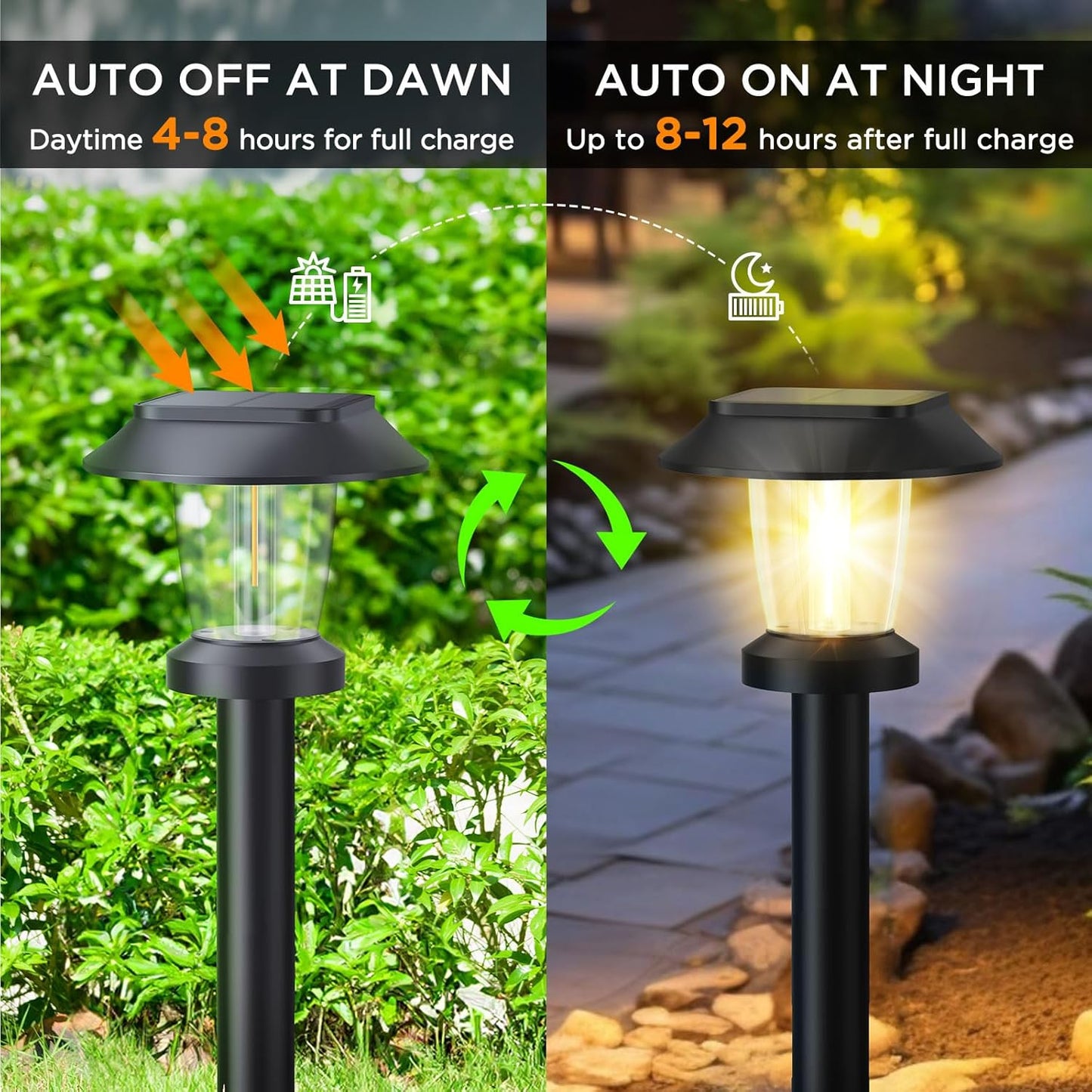 ALEPOD Solar Pathway Lights Outdoor - 6 Pack Solar Powered Garden Lights Waterproof, Decor Landscape Lighting with Three Lighting Modes for Yard, Lawn, Walkway, Driveway, Warm White