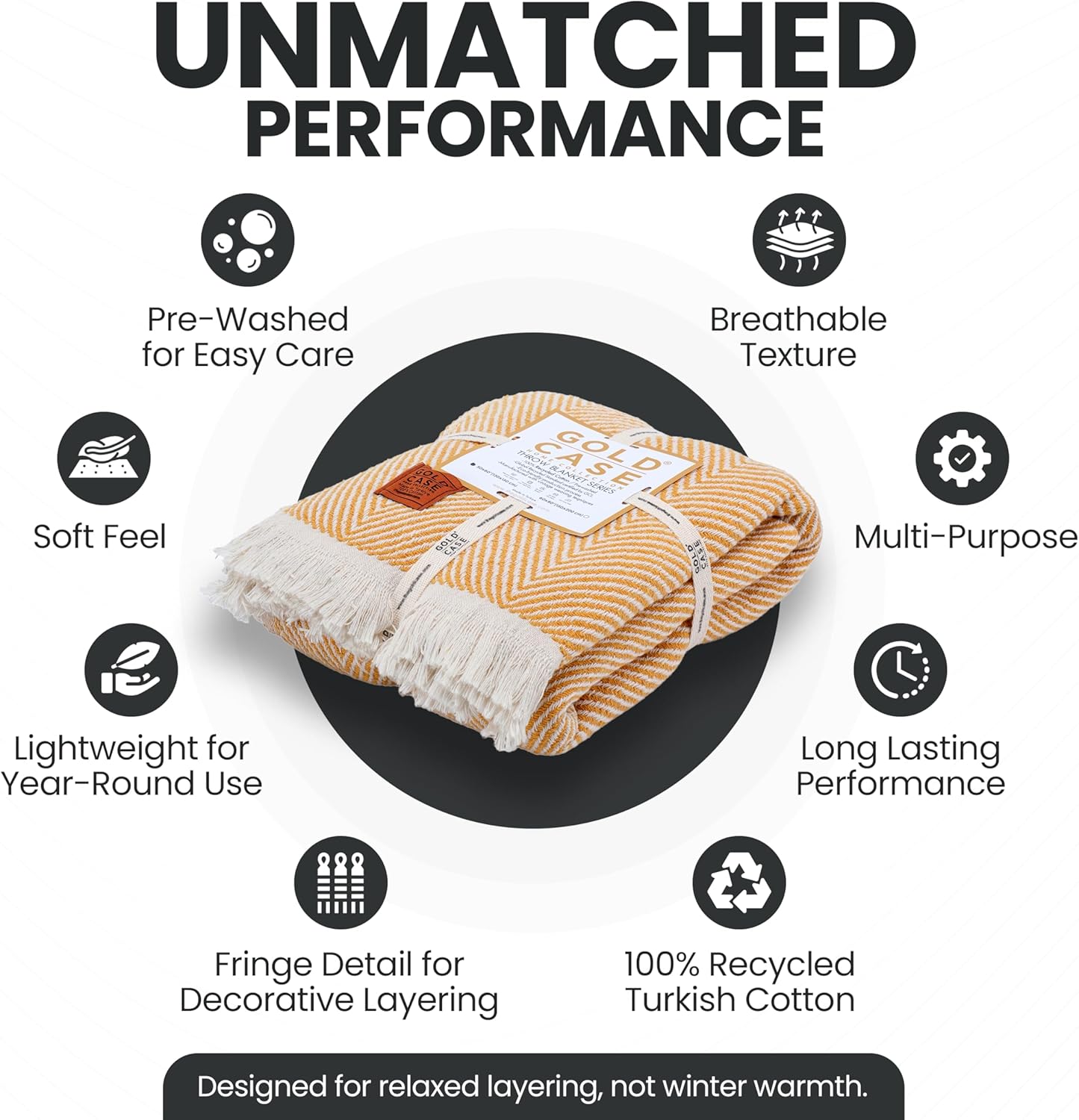 Gold Case Throw Blanket for Couch – 100% Recycled Turkish Cotton Blankets & Throws – Elegant Decorative Throw Blankets for Living Room Sofa – Woven Throws for Couch – Elegant Mustard – 60x80