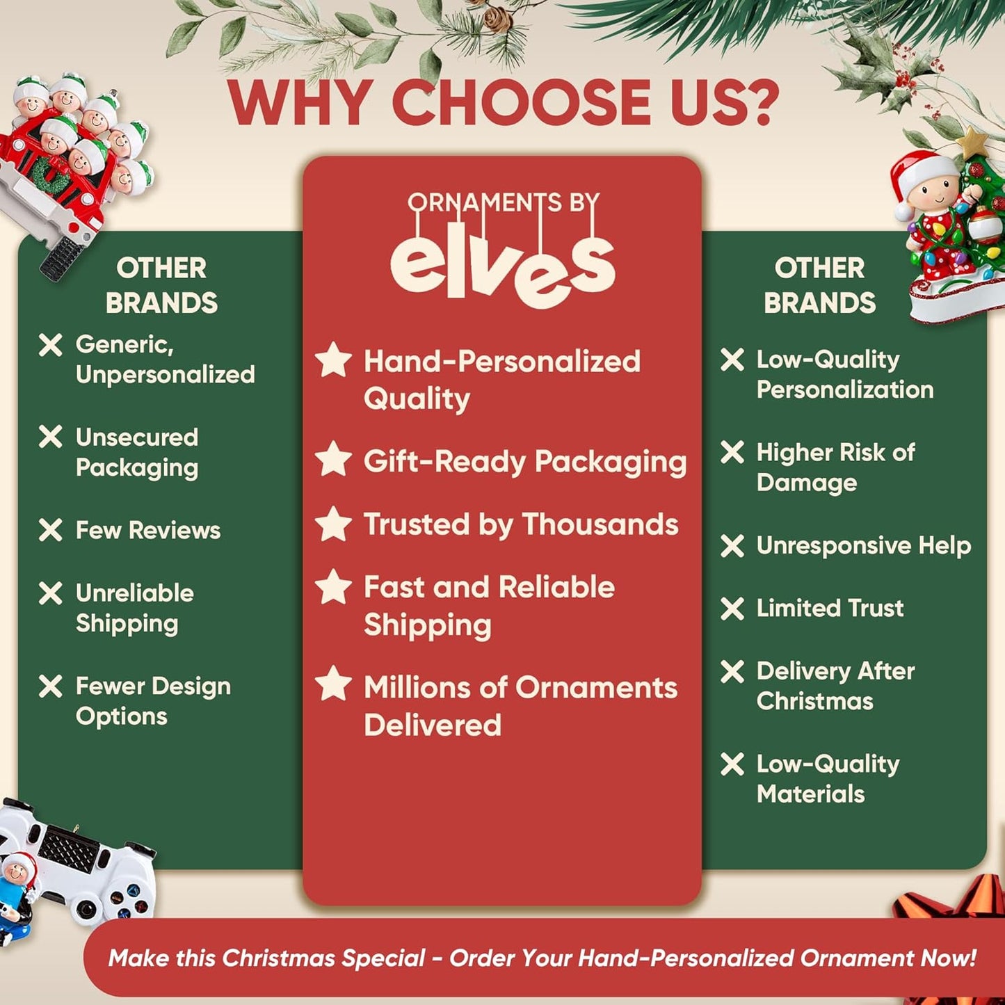 3D White Mantle Family of 6 Christmas Ornament 2025 Personalized Family Christmas Ornaments 2025 | Garland Fireplace Personalized Tree Ornaments Customizable Gifts Red Stockings of Six Ornament