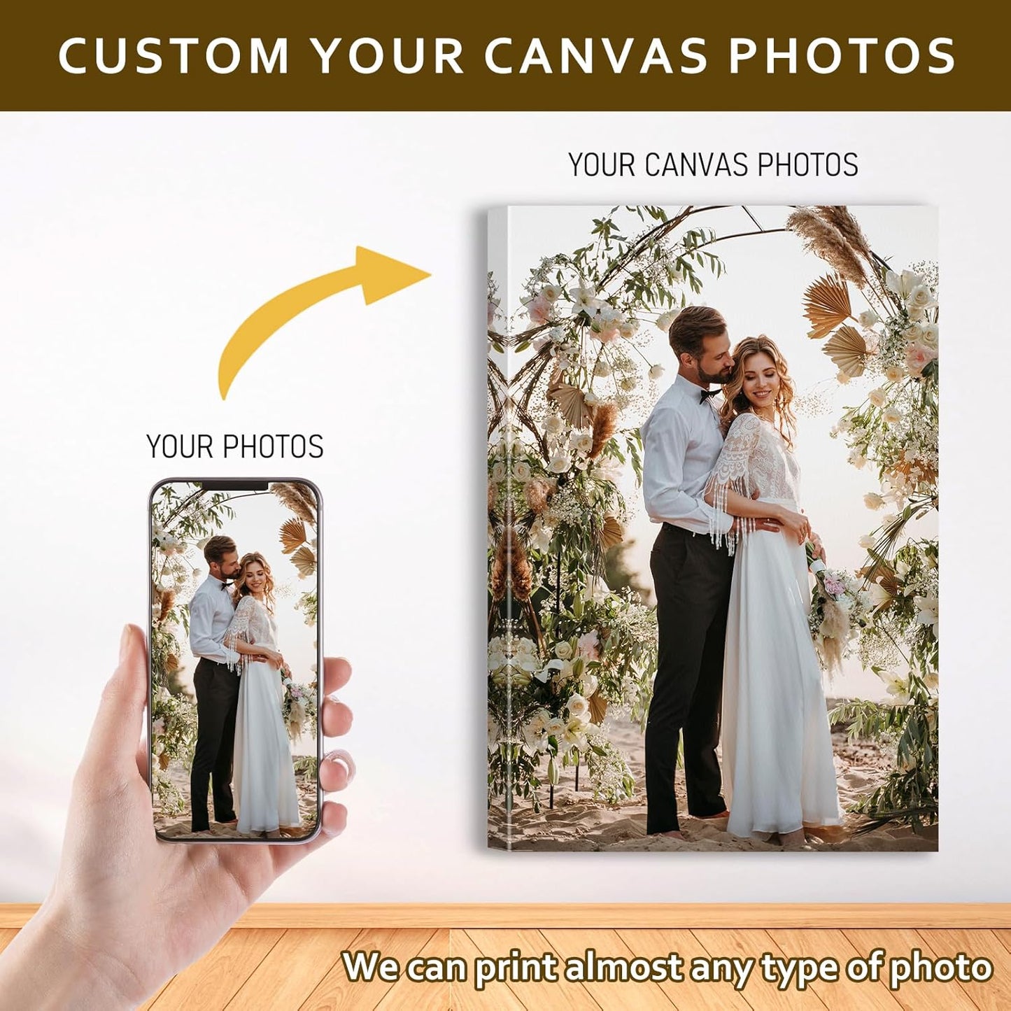 Custom Canvas Prints with Your Photos - Personalized Pictures Print, Customized Photo Gifts, Wall Art Poster Canvas Printing for Wedding, Family, Baby, Pets, Home Office Decor, Wrapped Frame 12x18