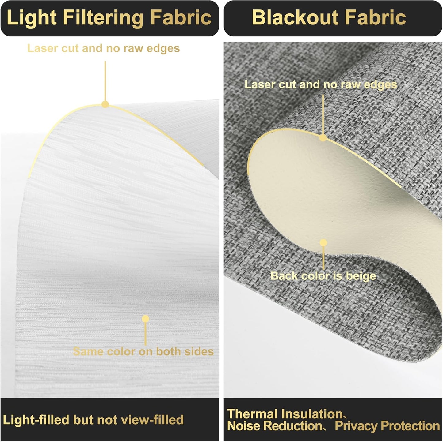 BERISSA Cordless Dual Roller Shades with Cassette Valance, Double Window Shades Blackout and Light Filtering, Day and Night for Home Office Door. Linen Grey and White. 38 W x 36" H