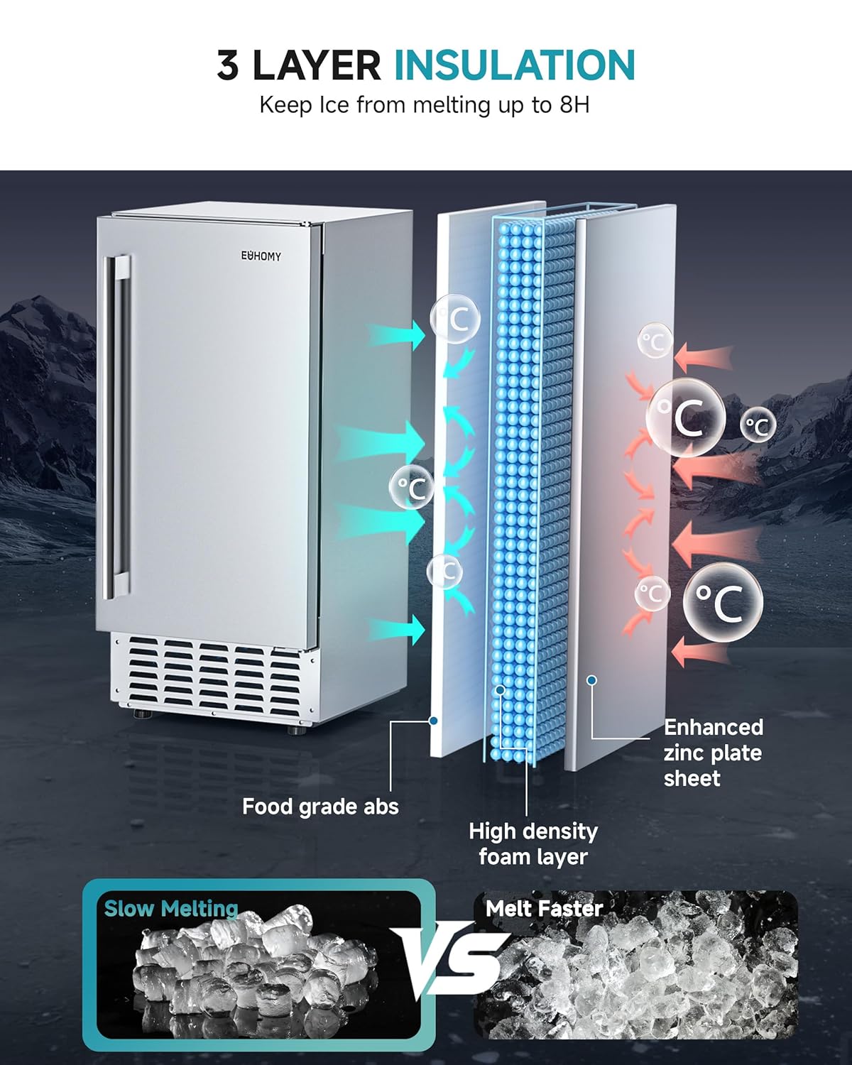 EUHOMY Commercial Under Counter Nugget Ice Maker Machine, 70Lbs/Day, Bulit-in Freestanding Ice Maker with Double Ice Baskets, Self-Cleaning & 24H Timer Ice Machine, for Commercial & Home Use(Silver)