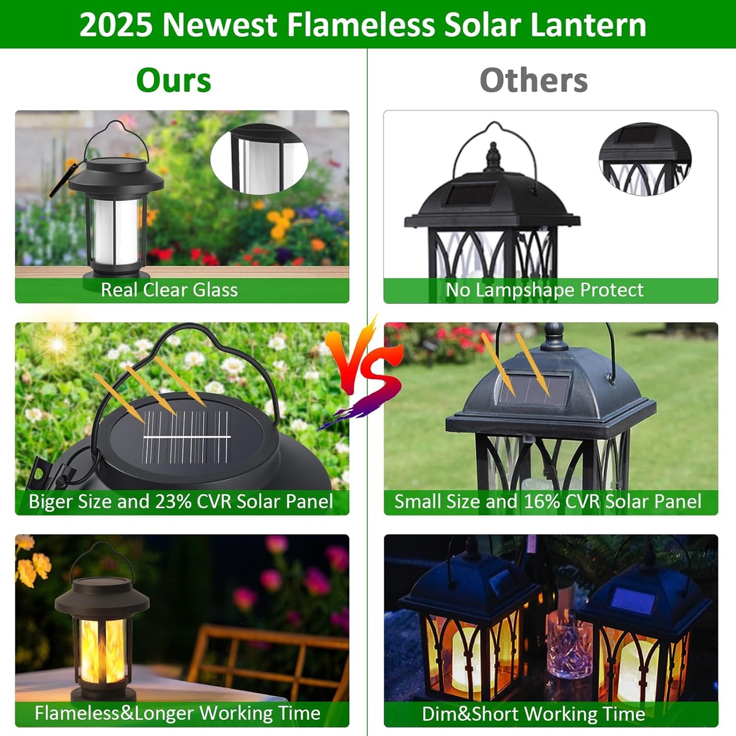 Derynome Solar Lantern Outdoor Lights, 4 Pack Upgraded Flickering Flameless Solar Lights Outdoor Waterproof, Hanging Decorative Lanterns for Yard Patio Path Garden Decor (4)