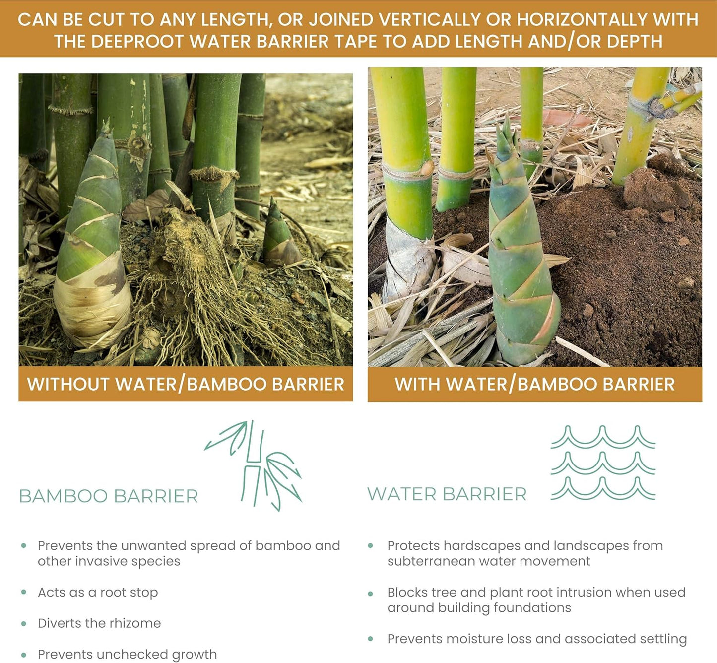 DeepRoot Water Barrier, Versatile Bamboo Barrier, Easy-to-Install Garden Barrier for Landscaping and Protection, Durable, Flexible, 30" x 300' Roll-40 mil Thickness, Black (WB 30/40)