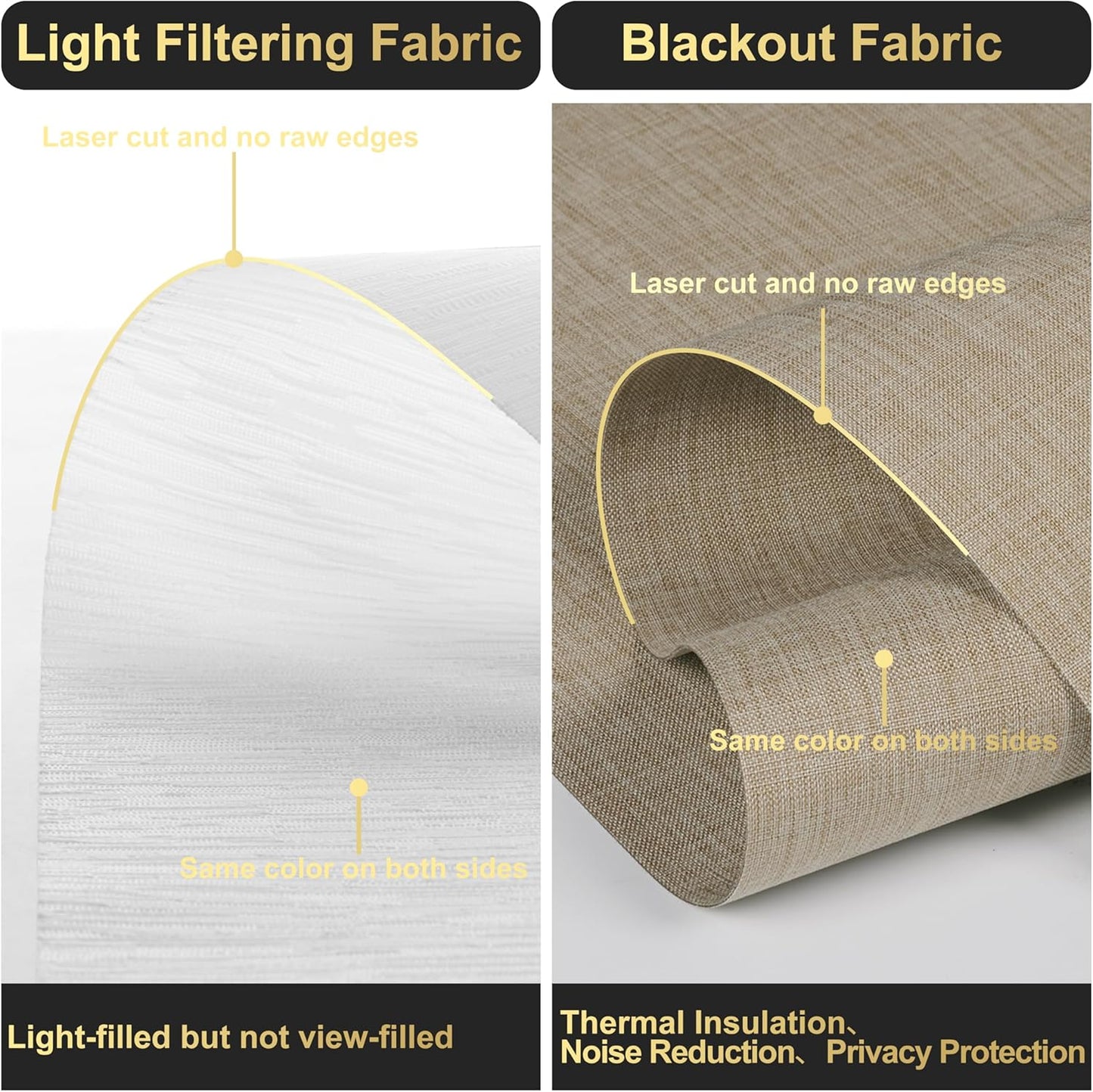 BERISSA Cordless Dual Roller Shades With Cassette Valance, Double Window Blackout and Light Filtering, Day and Night for Home Office - Brown Linen & White, Custom Sizes