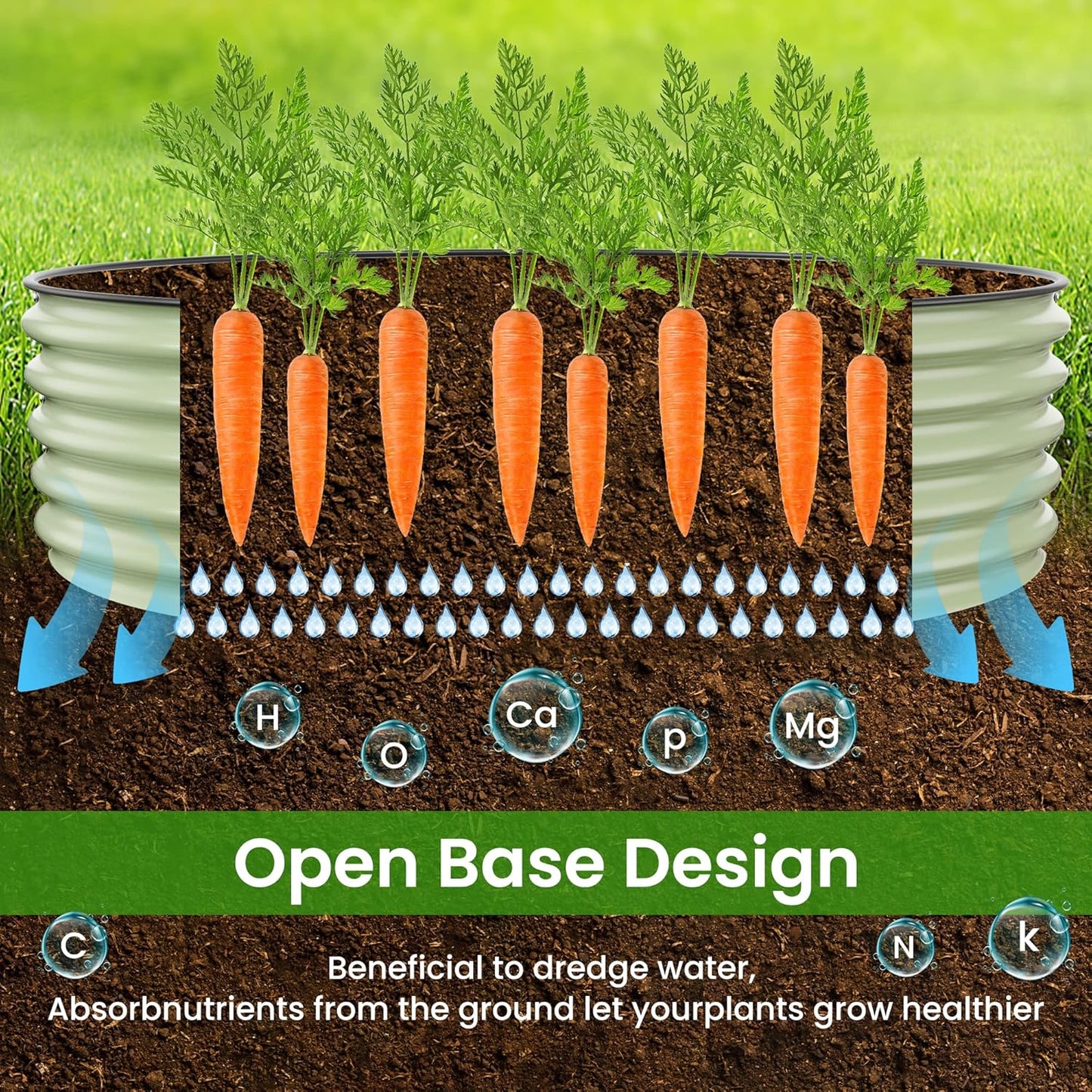 6.5X2X1.4 FT Raised Garden Bed for Outdoors - Galvanized Planter Raised Beds, Metal Planter Box for Vegetables,Flowers, Herbs, and Succulents(Light Green)